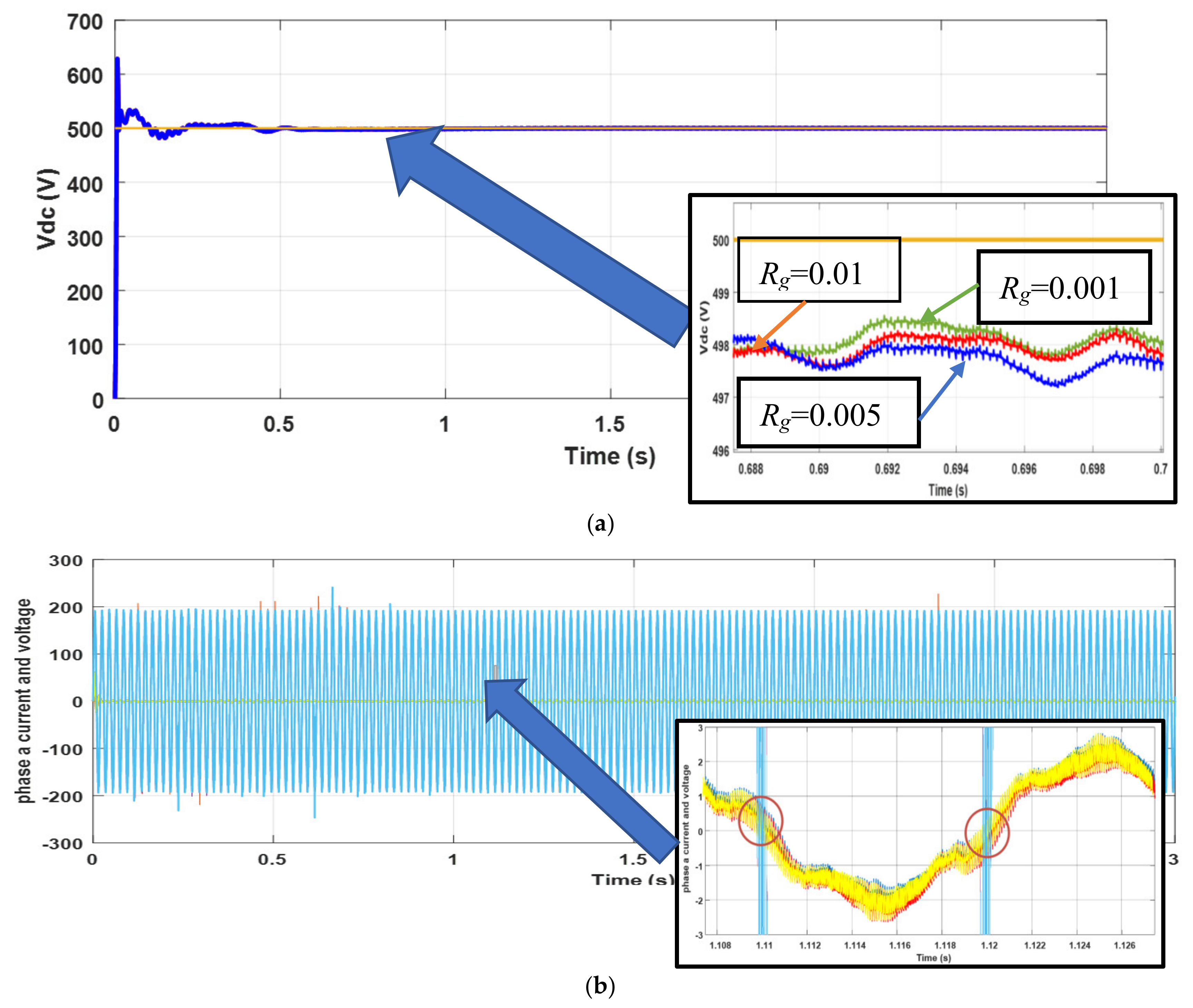 Energies 13 04174 g0a3