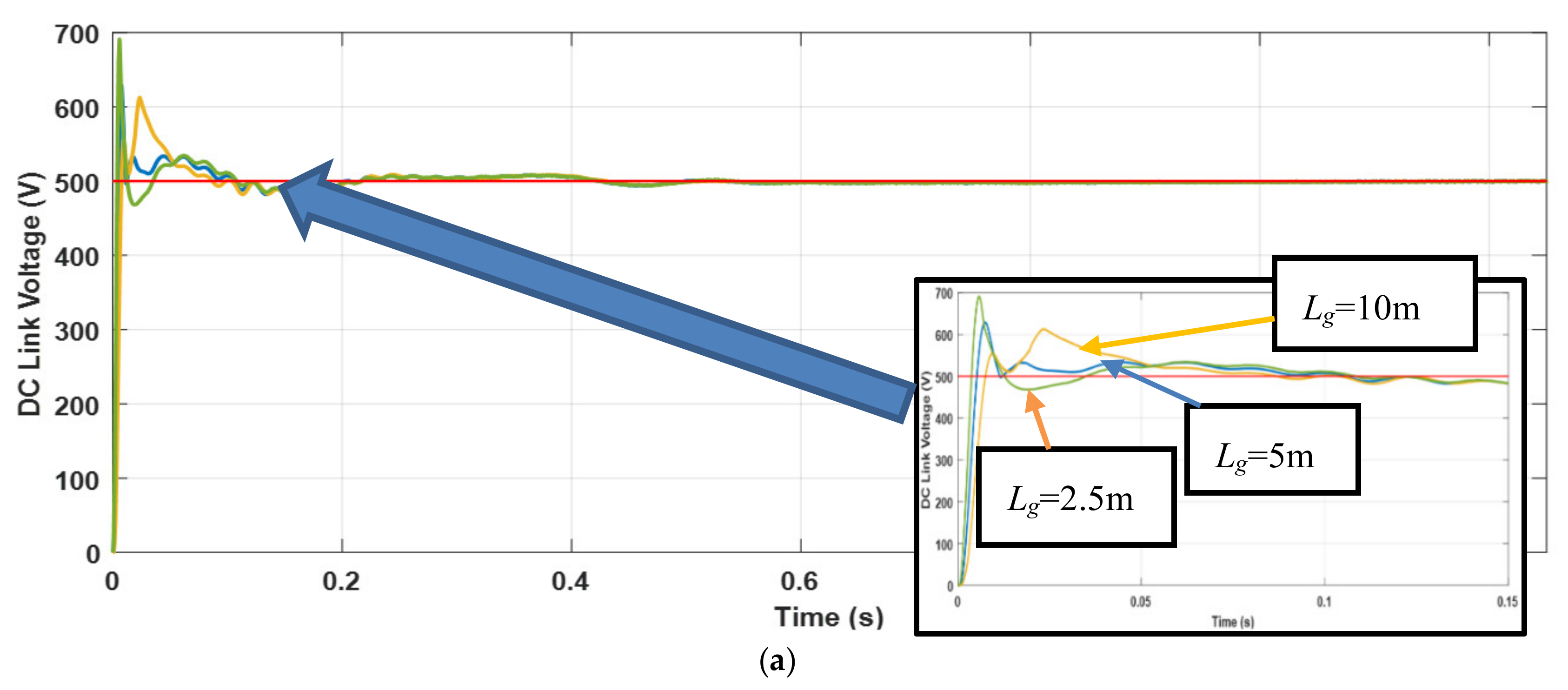 Energies 13 04174 g0a4a