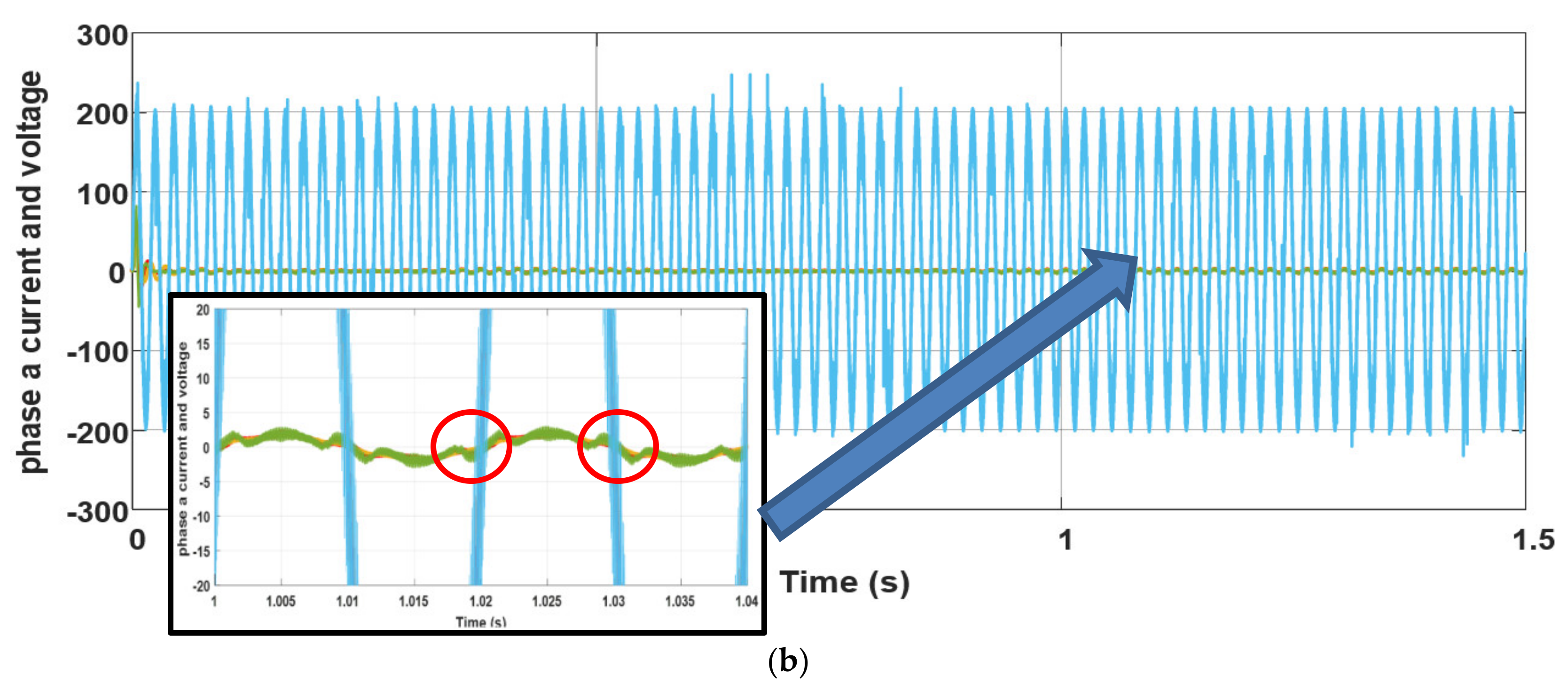 Energies 13 04174 g0a4b
