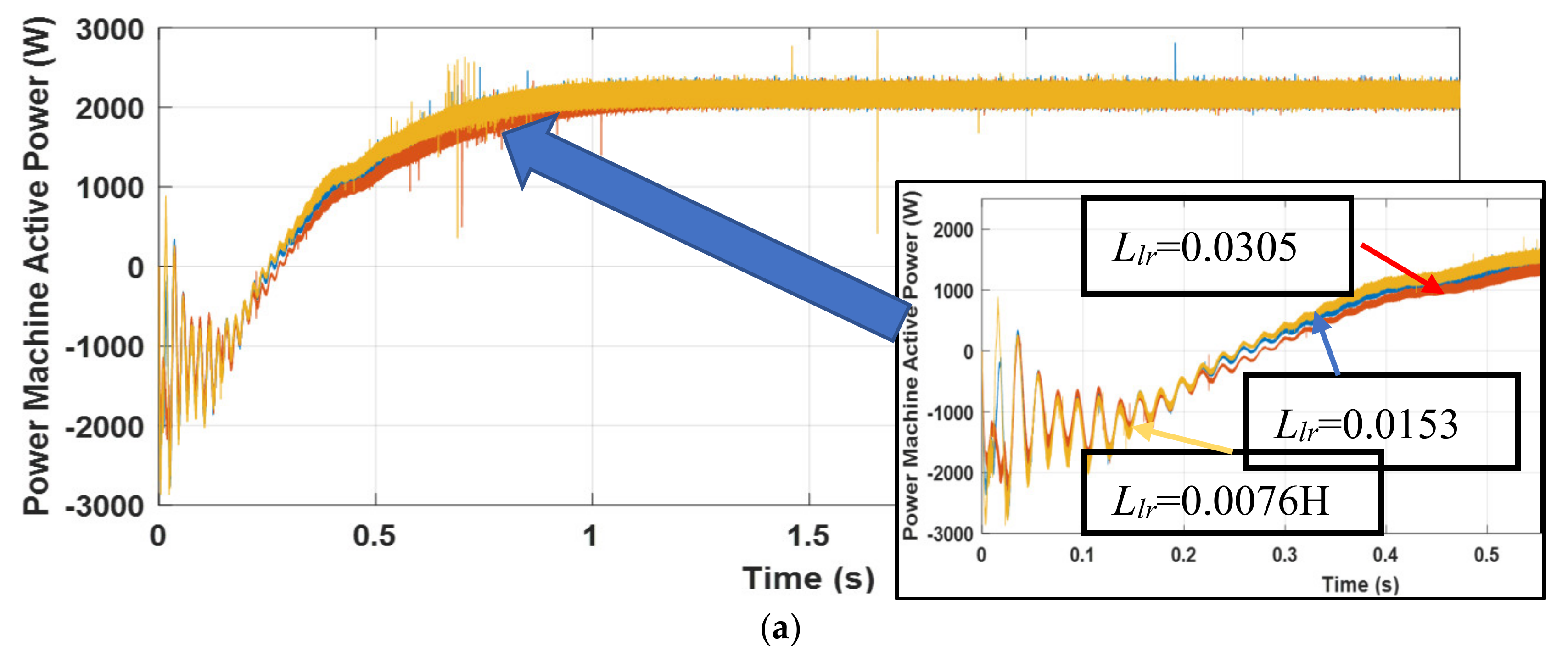Energies 13 04174 g0a6a