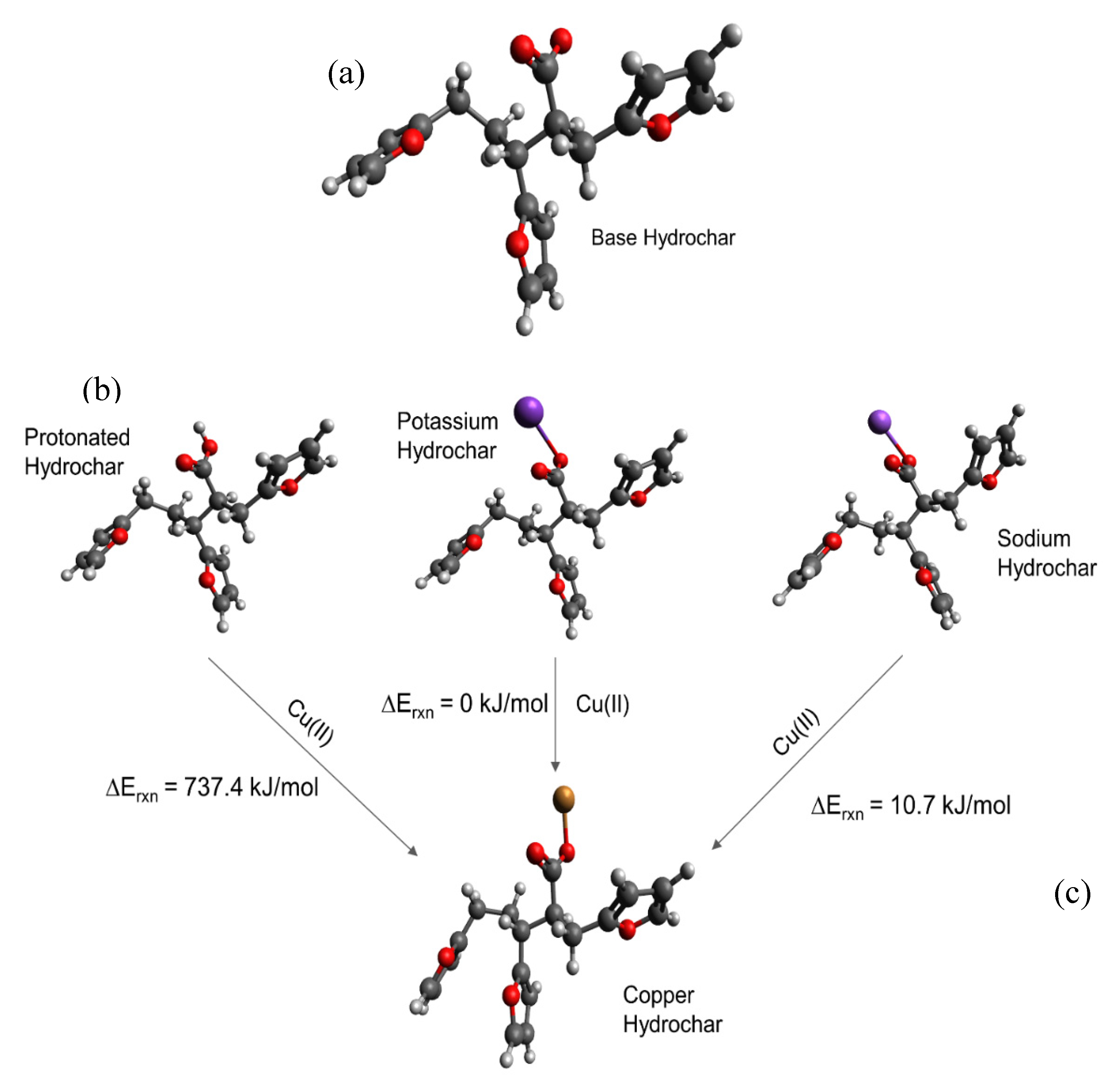Energies 13 04203 g003