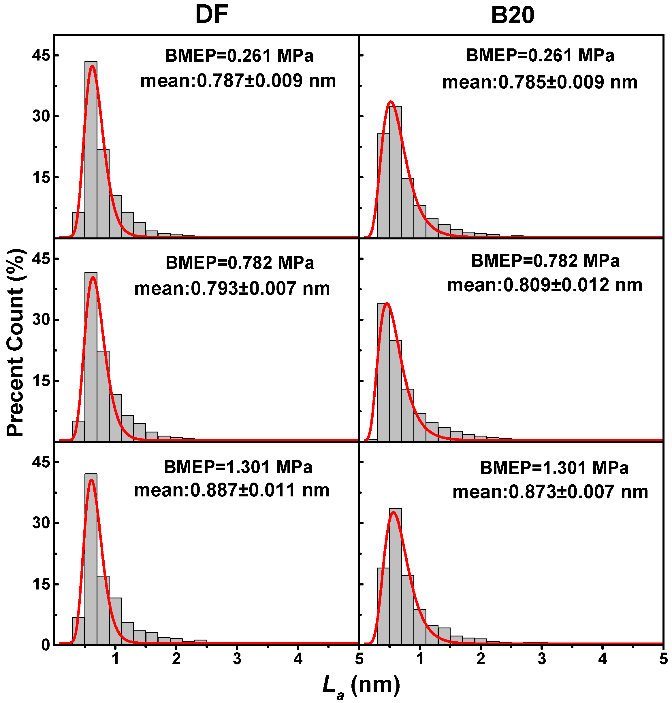 Energies 13 04206 g005