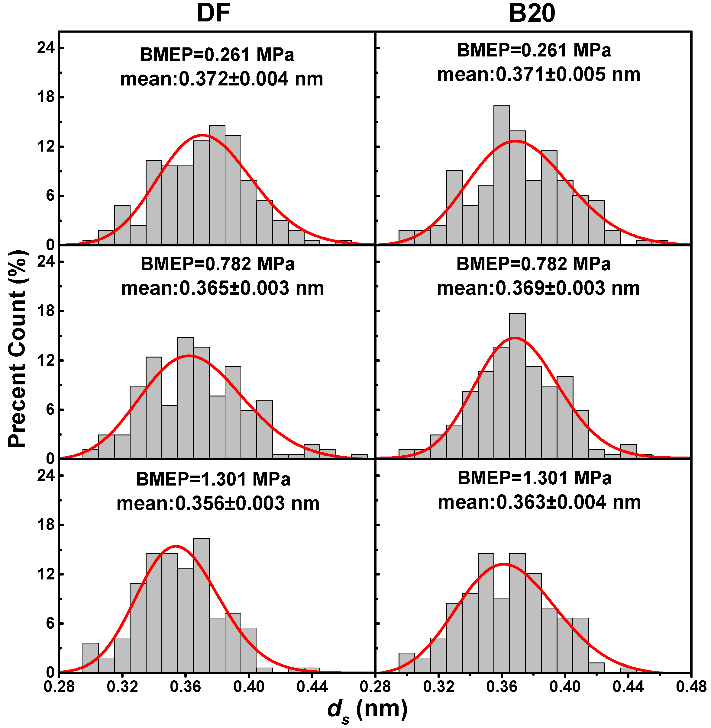 Energies 13 04206 g006
