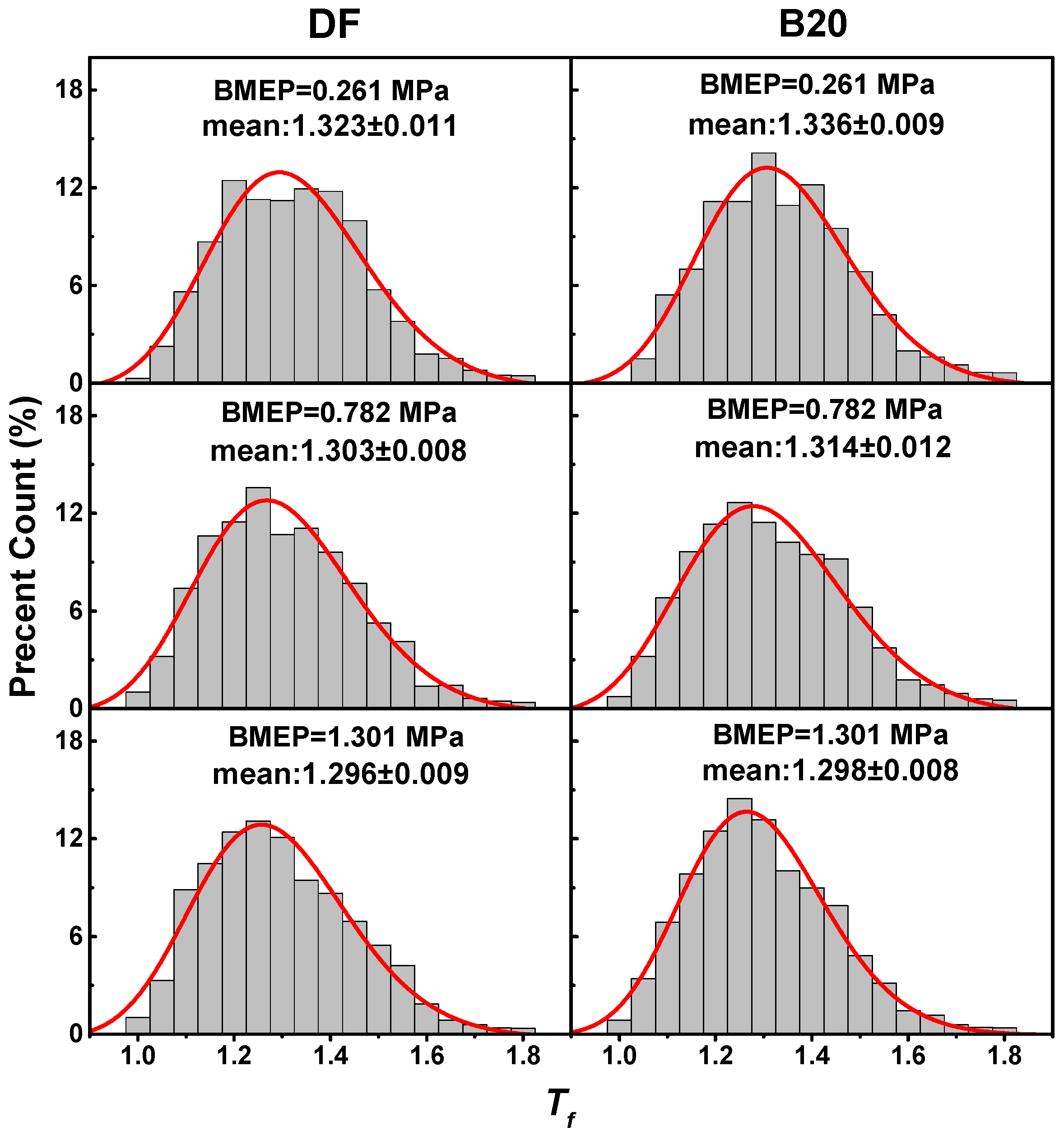 Energies 13 04206 g007