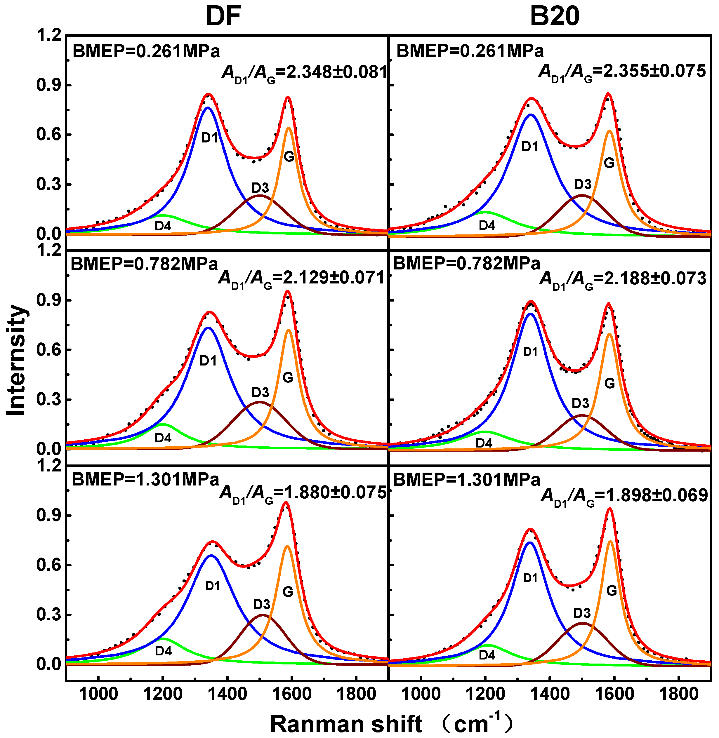 Energies 13 04206 g008