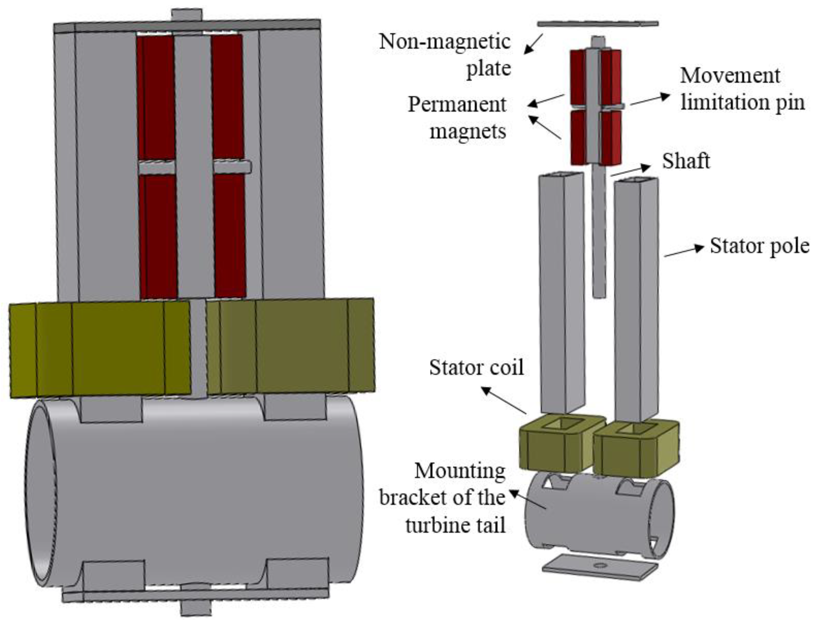 Energies 13 04207 g001