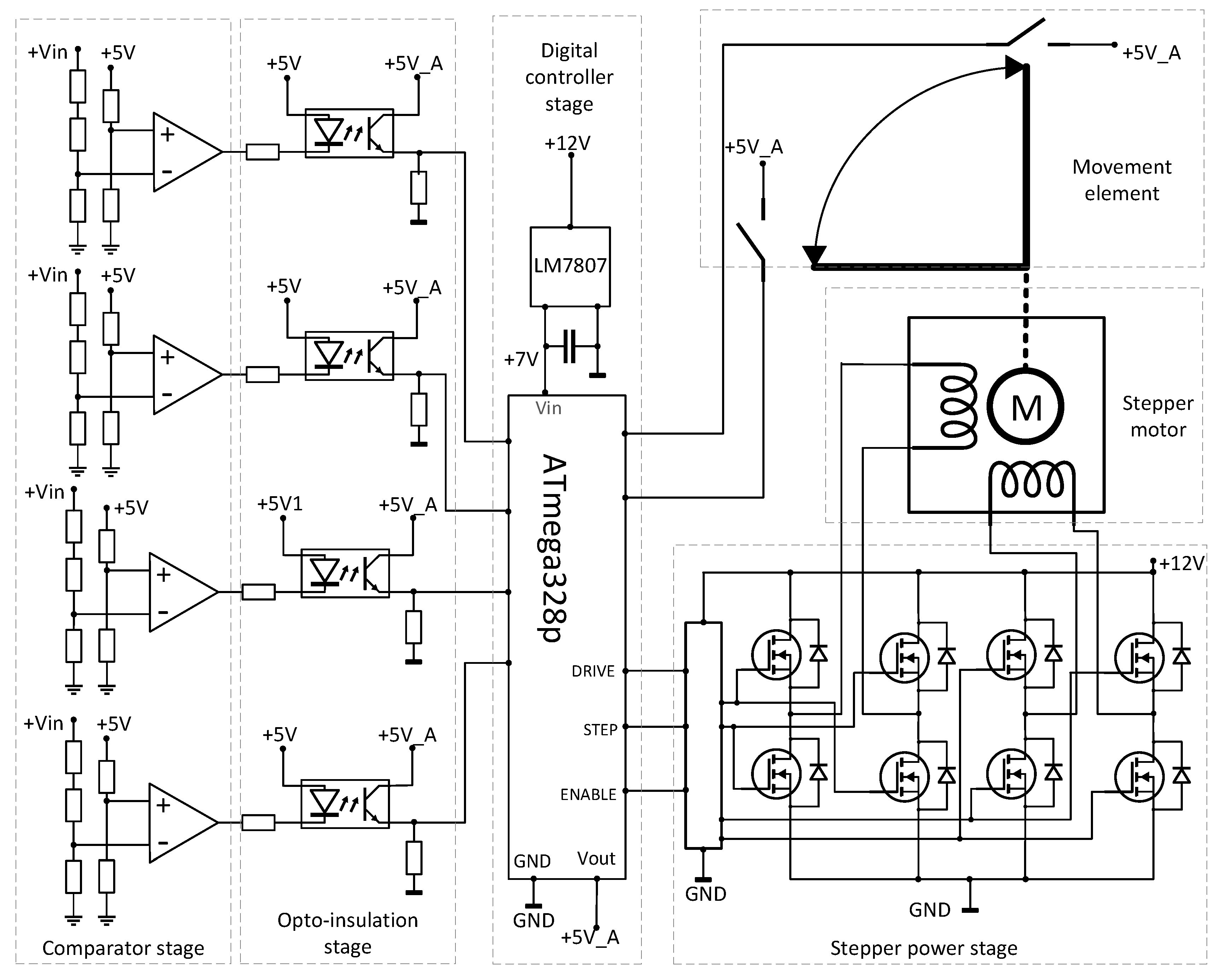 Energies 13 04207 g013