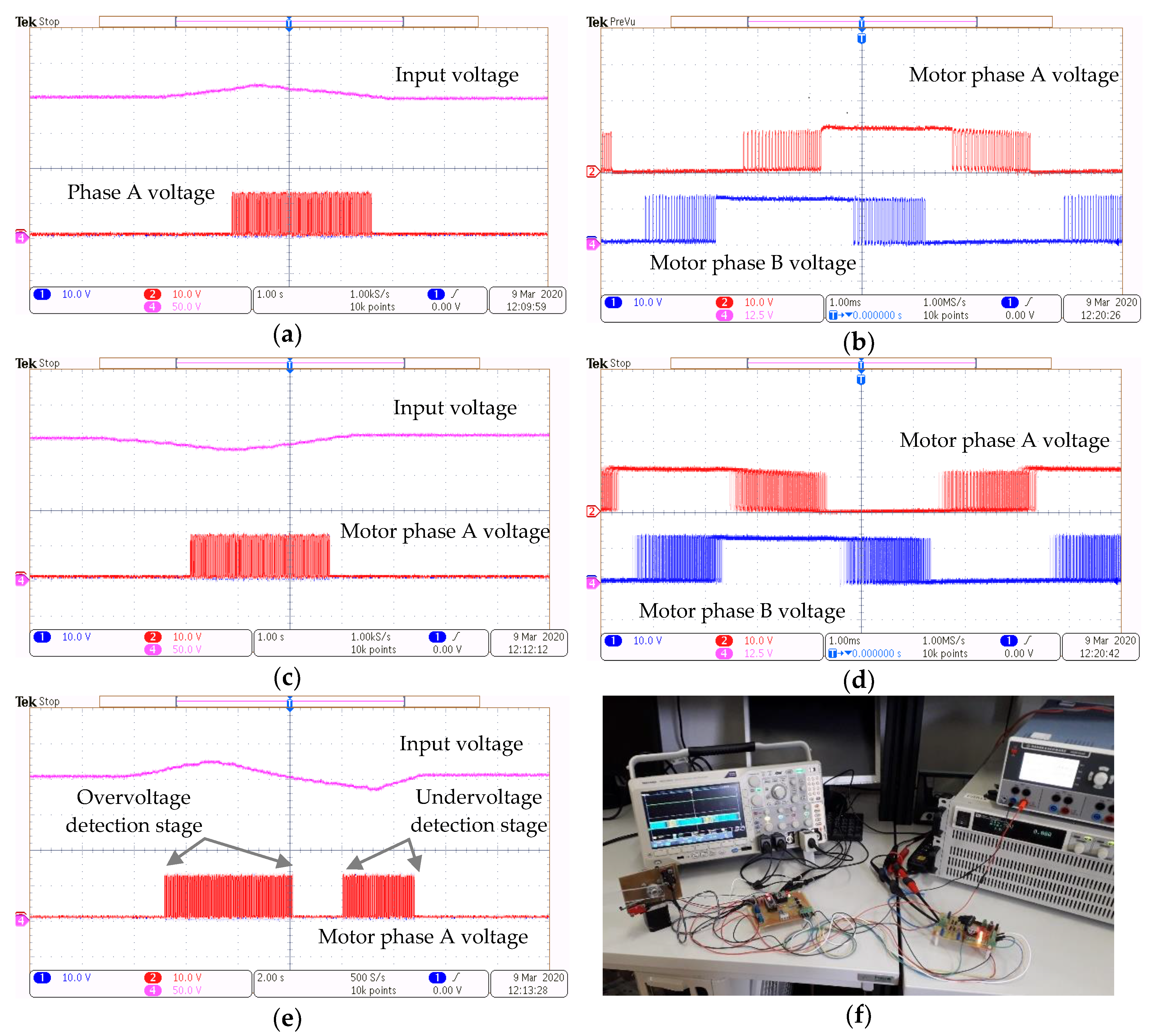 Energies 13 04207 g014