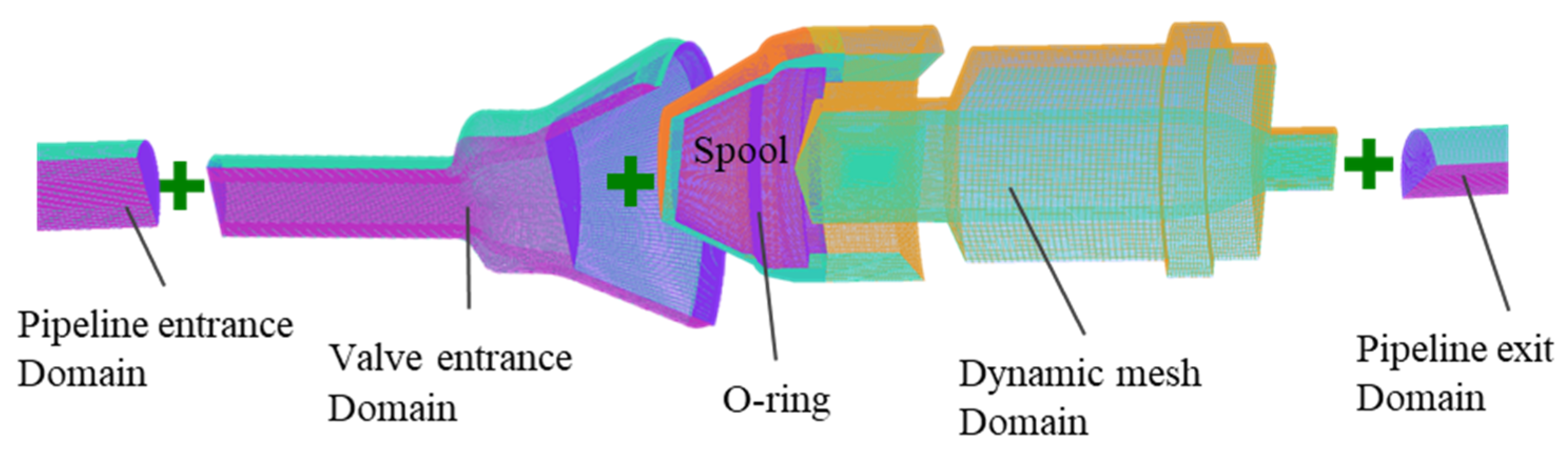 Energies 13 04222 g004