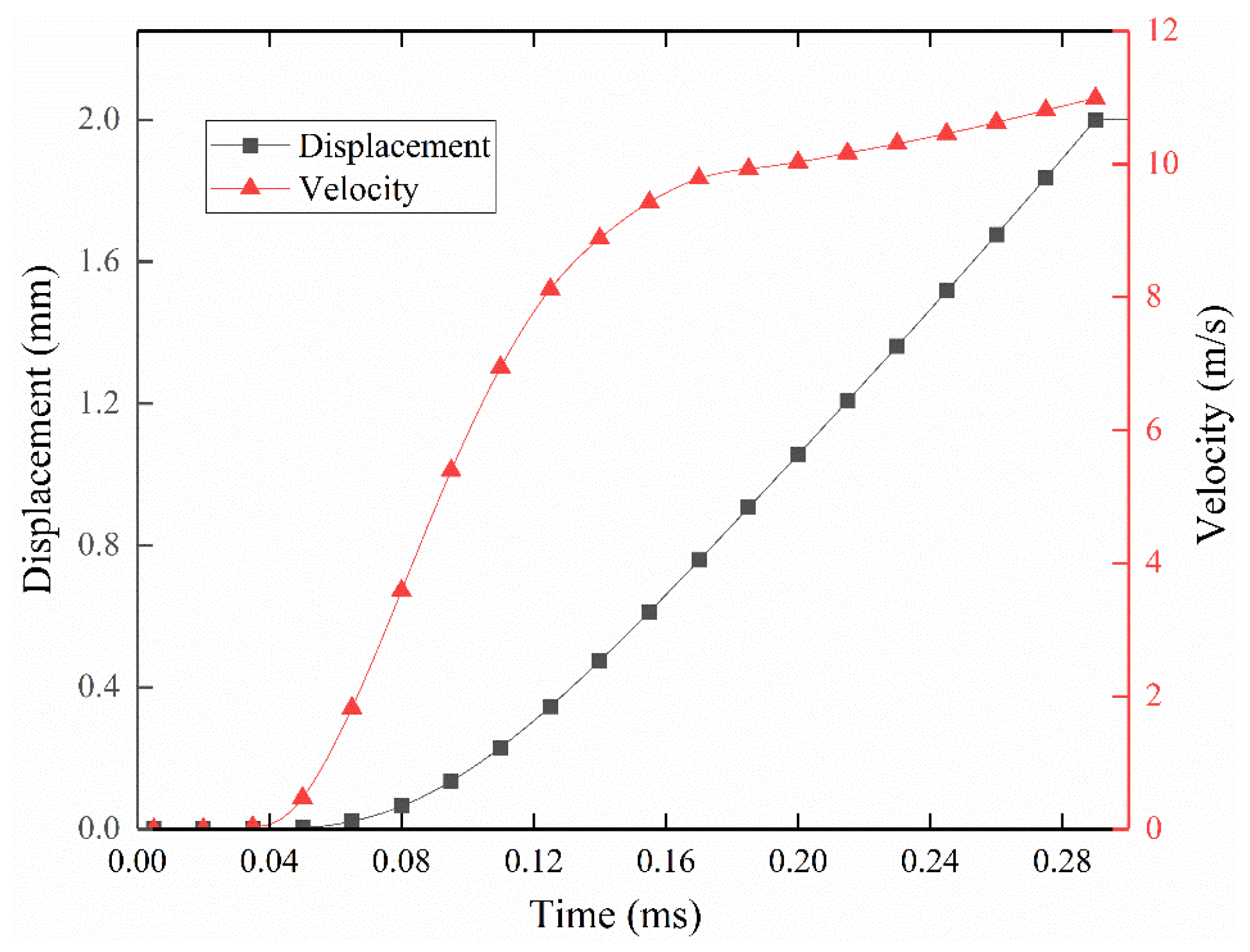 Energies 13 04222 g015