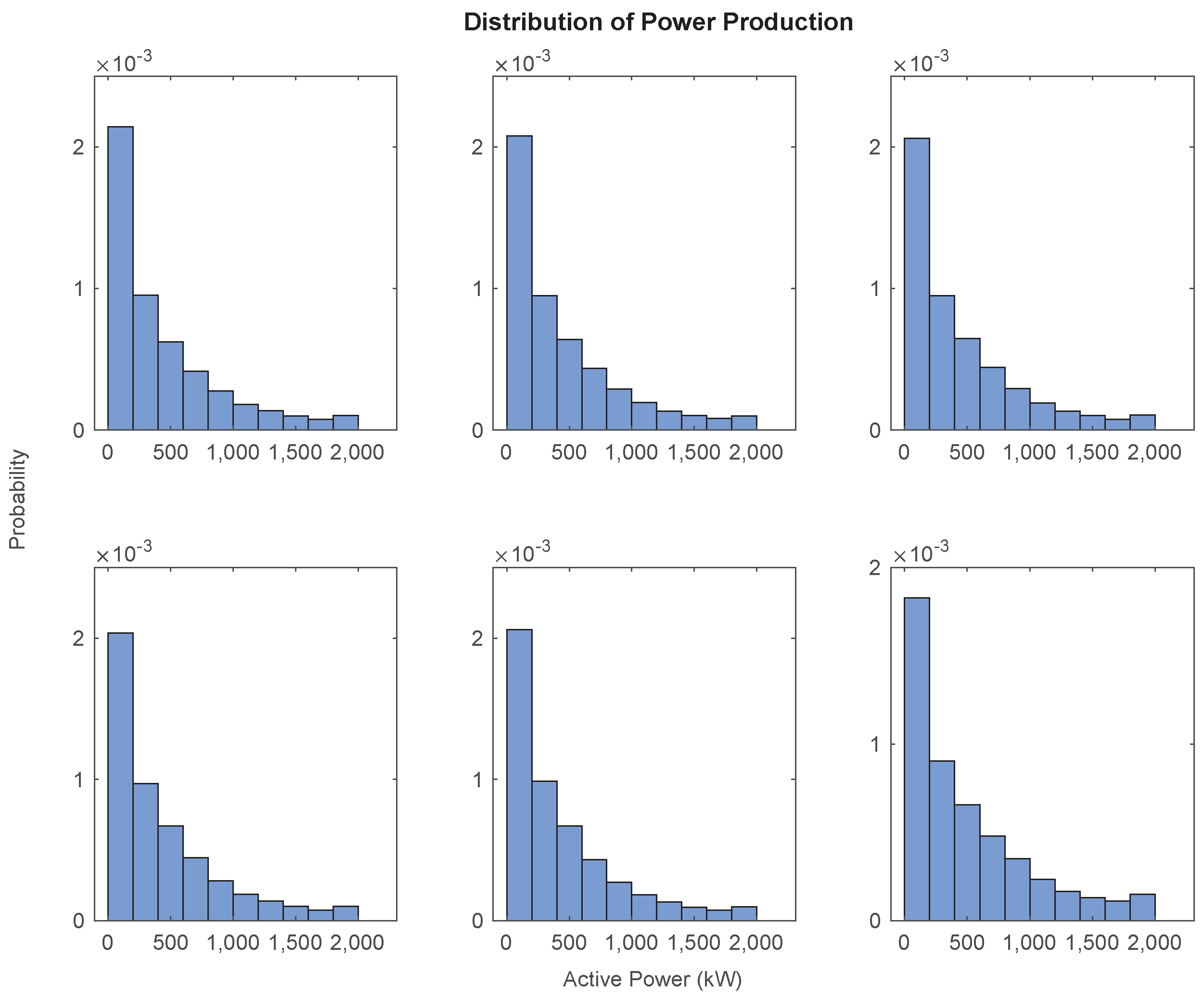 Energies 13 04246 g002