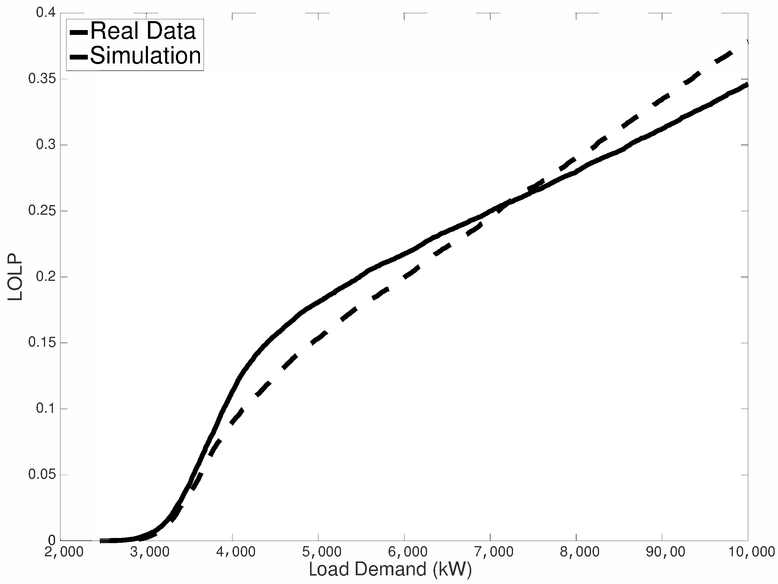 Energies 13 04246 g009
