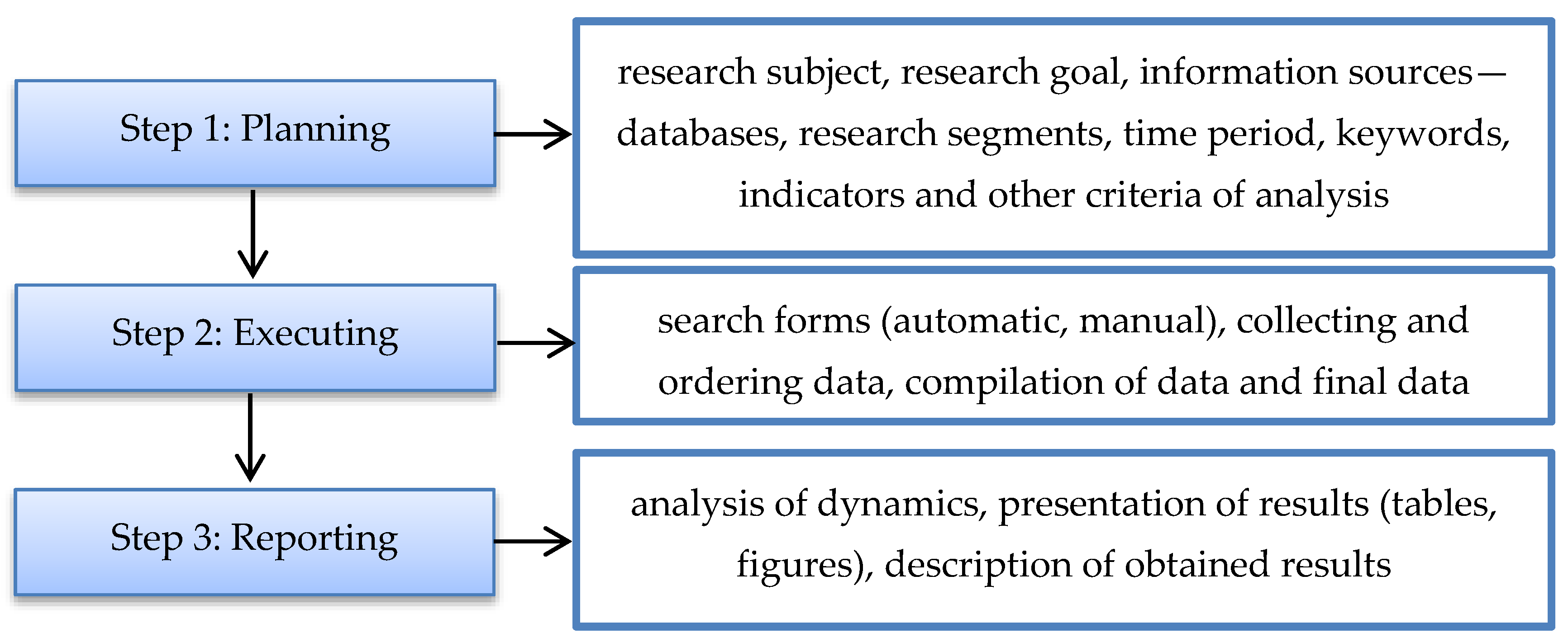 Energies 13 04254 g001 Energies 13 04254 g001
