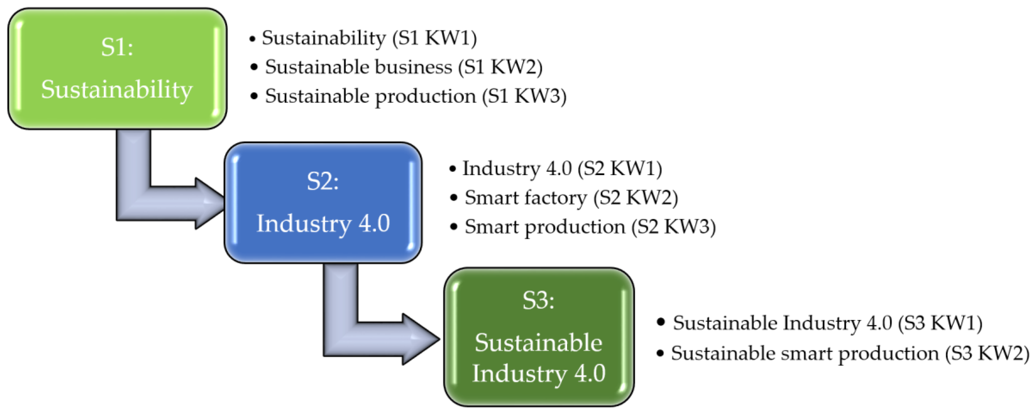 Energies 13 04254 g002 Energies 13 04254 g002