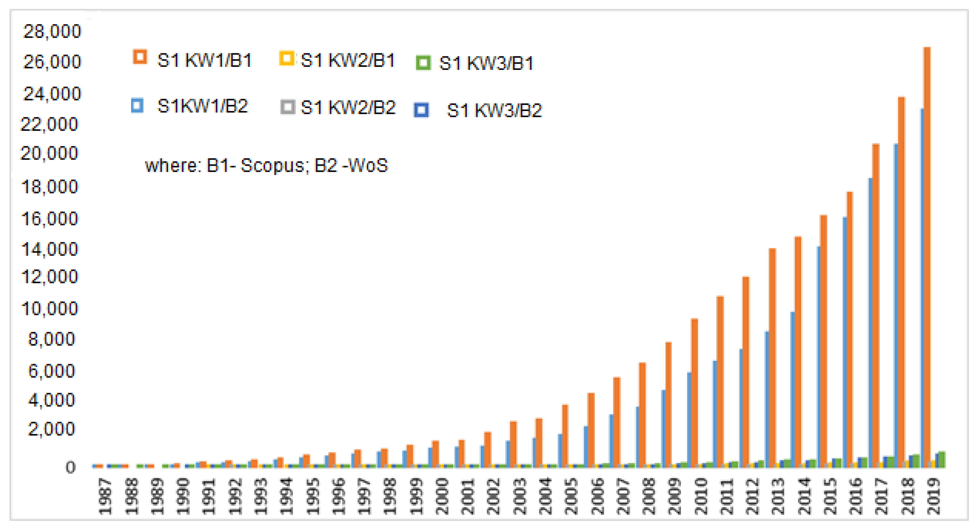 Energies 13 04254 g004 Energies 13 04254 g004