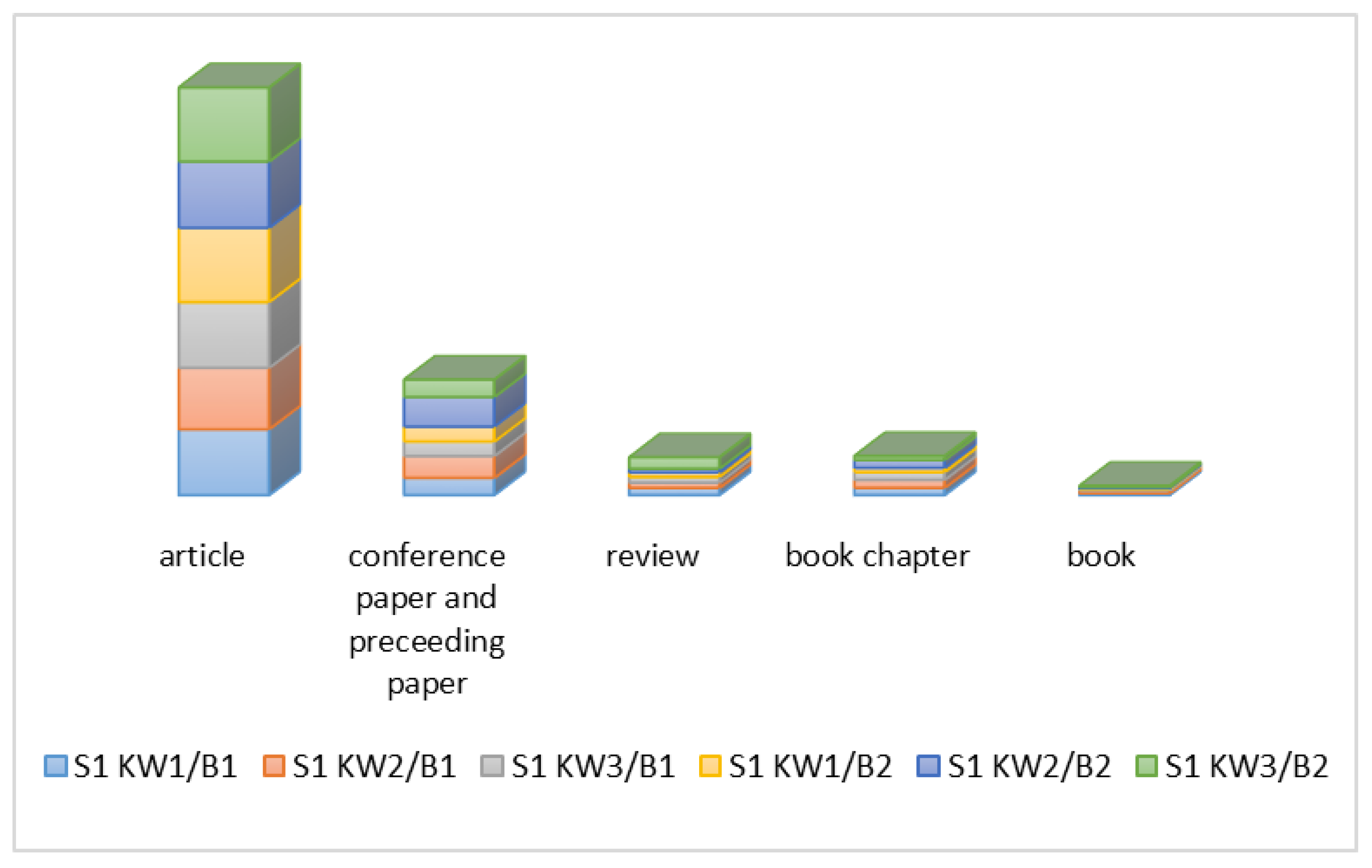 Energies 13 04254 g005 Energies 13 04254 g005