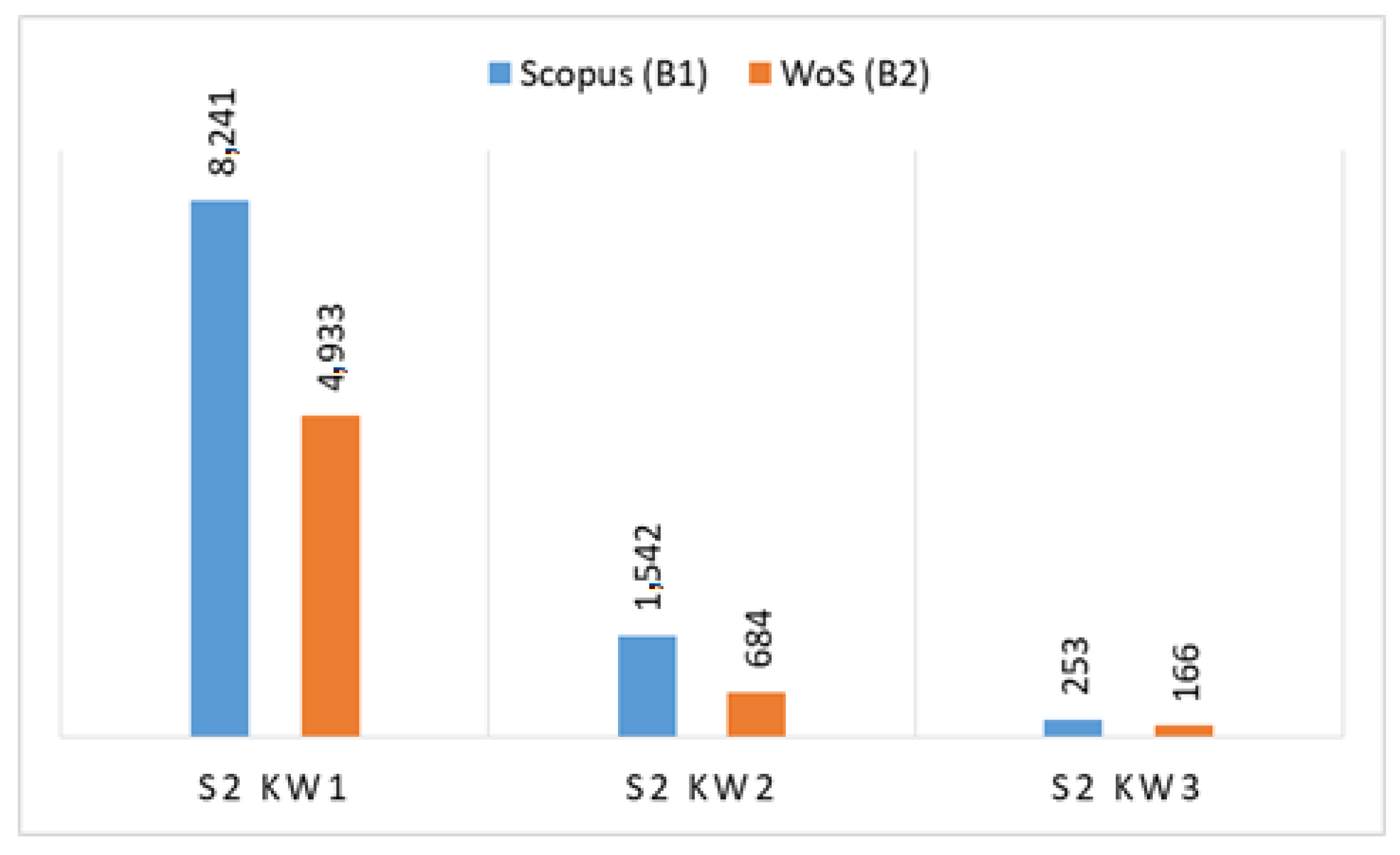 Energies 13 04254 g006 Energies 13 04254 g006