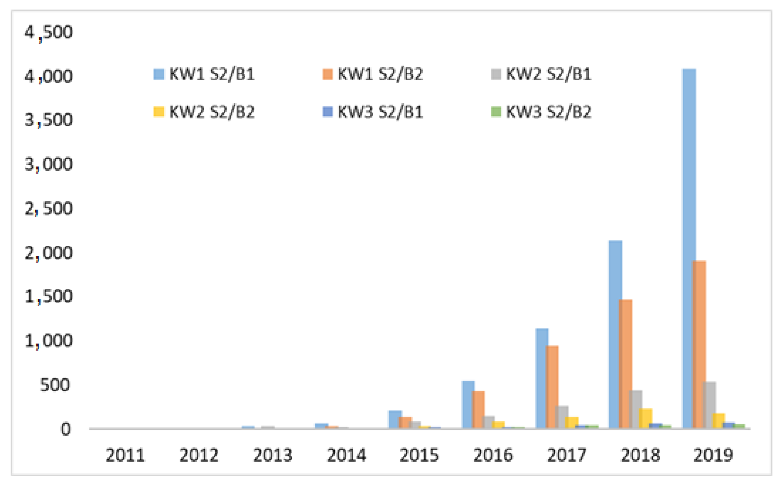 Energies 13 04254 g007 Energies 13 04254 g007