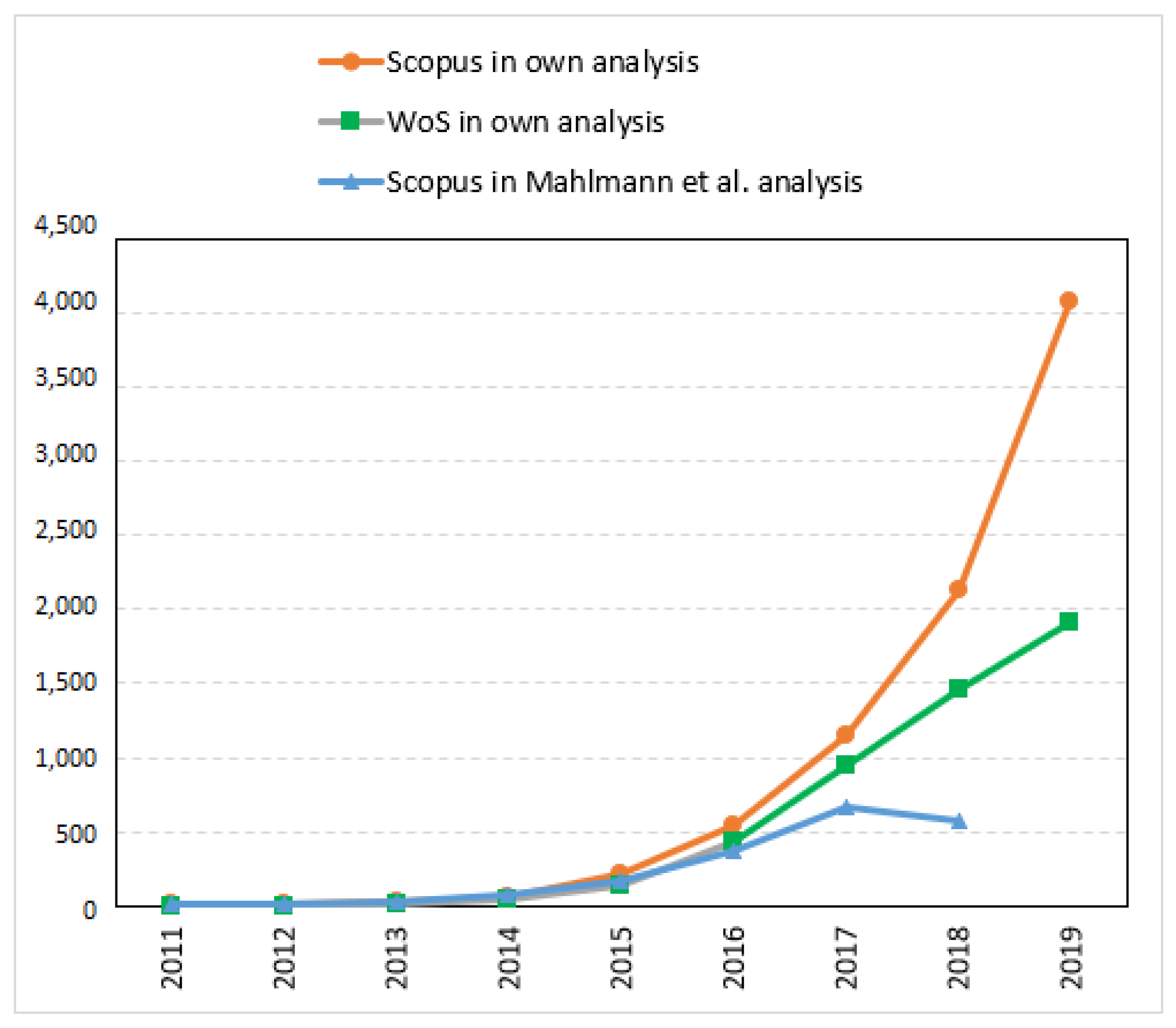 Energies 13 04254 g008 Energies 13 04254 g008