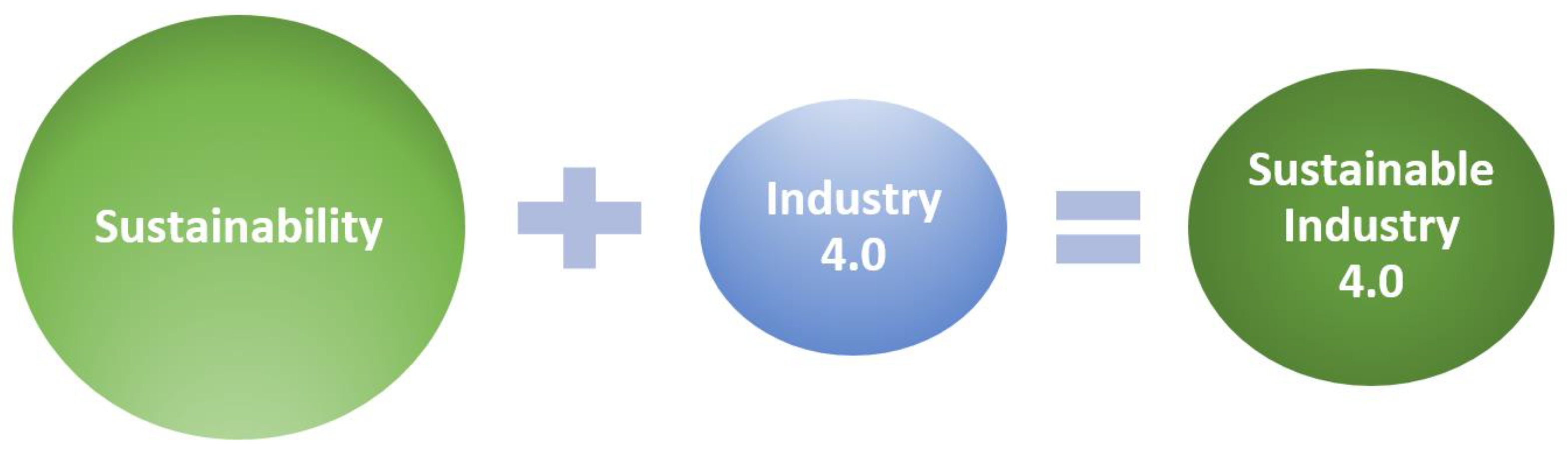 Energies 13 04254 g010 Energies 13 04254 g010