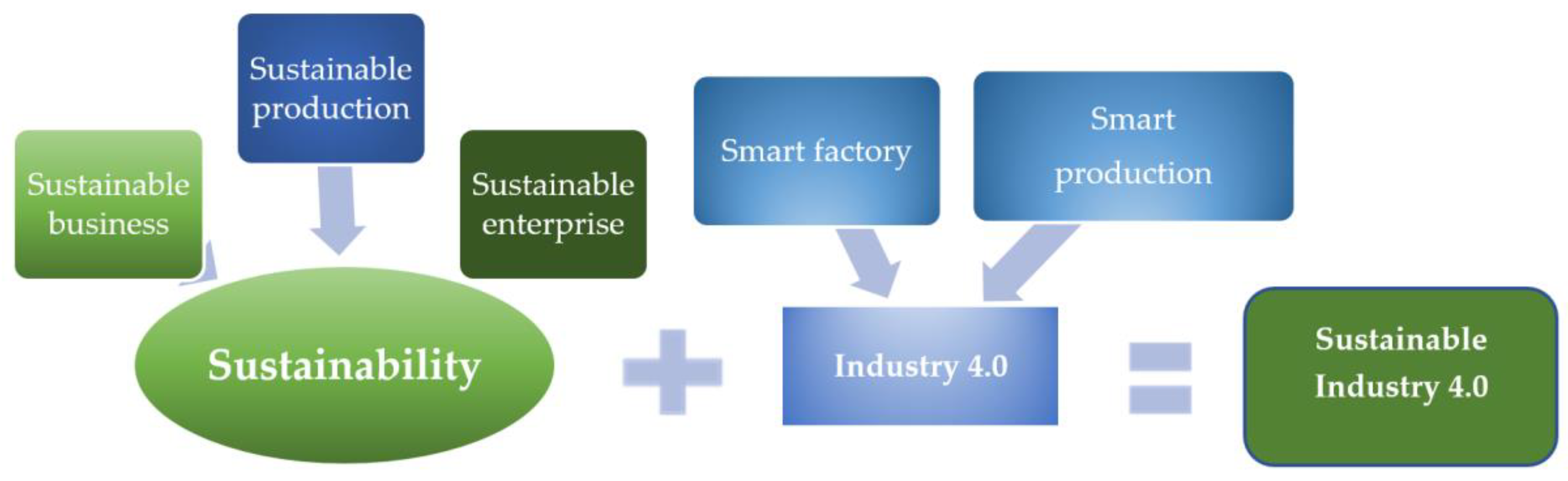 Energies 13 04254 g011 Energies 13 04254 g011