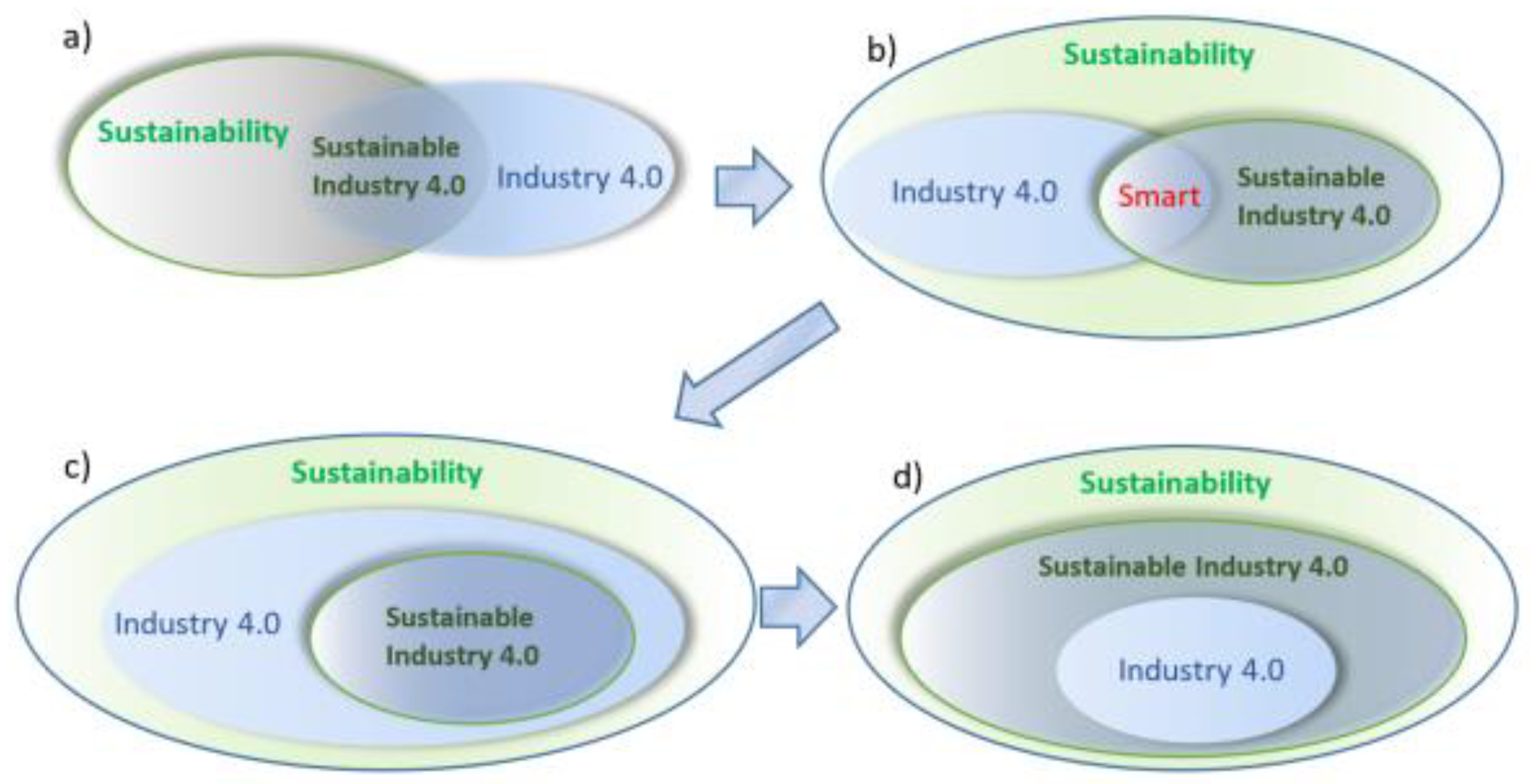 Energies 13 04254 g012 Energies 13 04254 g012