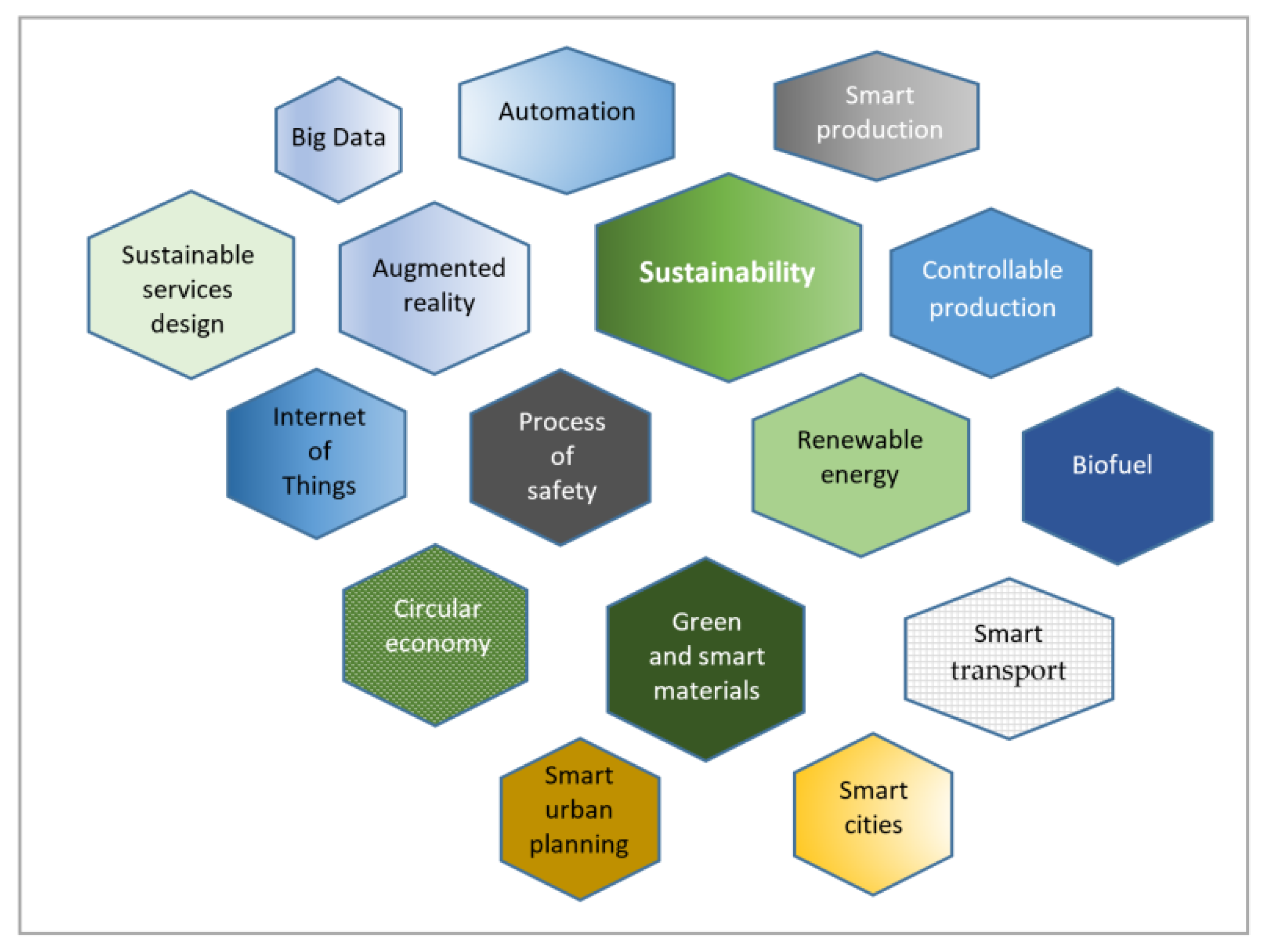 Energies 13 04254 g013 Energies 13 04254 g013