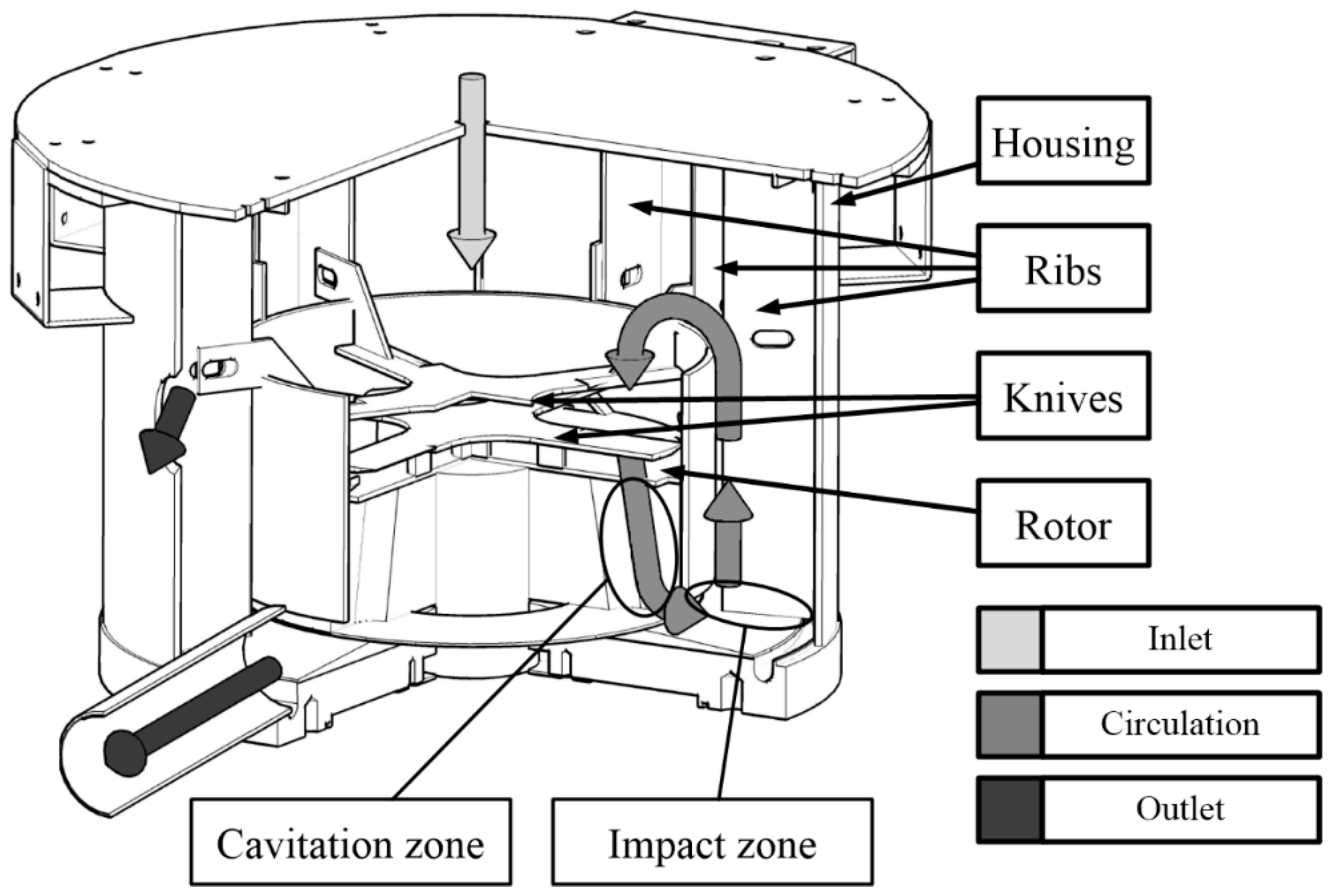 Energies 13 04256 g008
