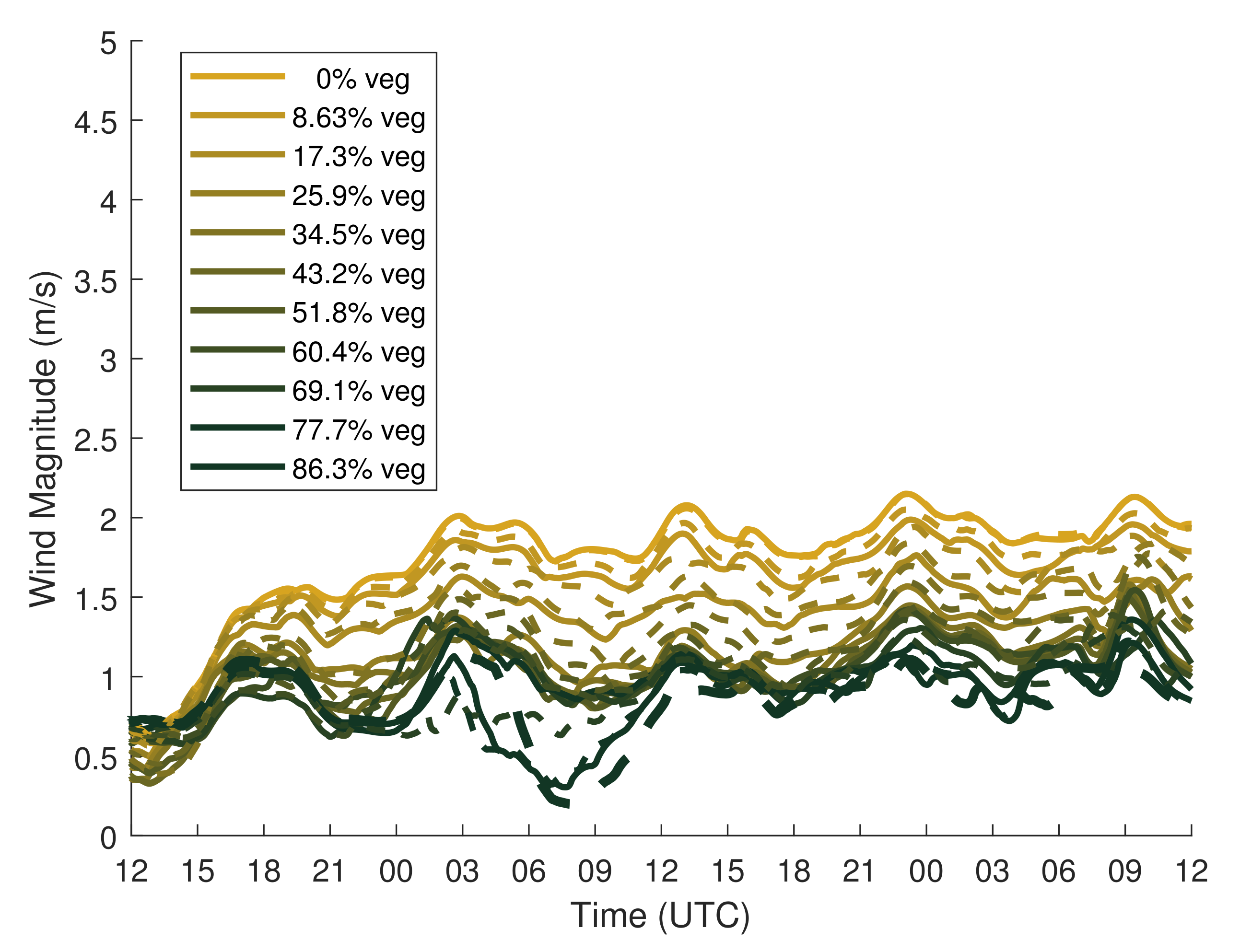 Energies 13 04258 g013