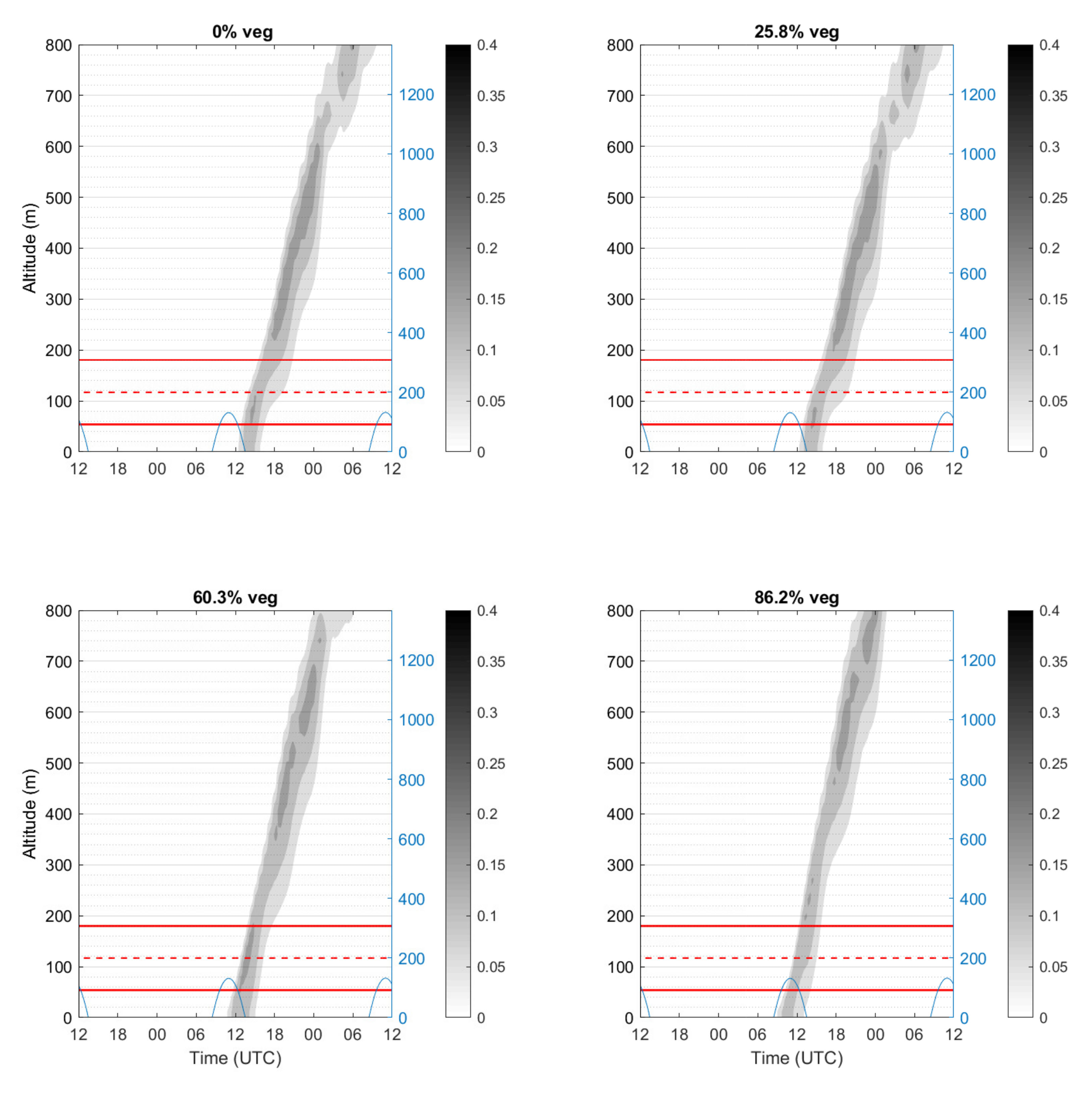 Energies 13 04258 g015