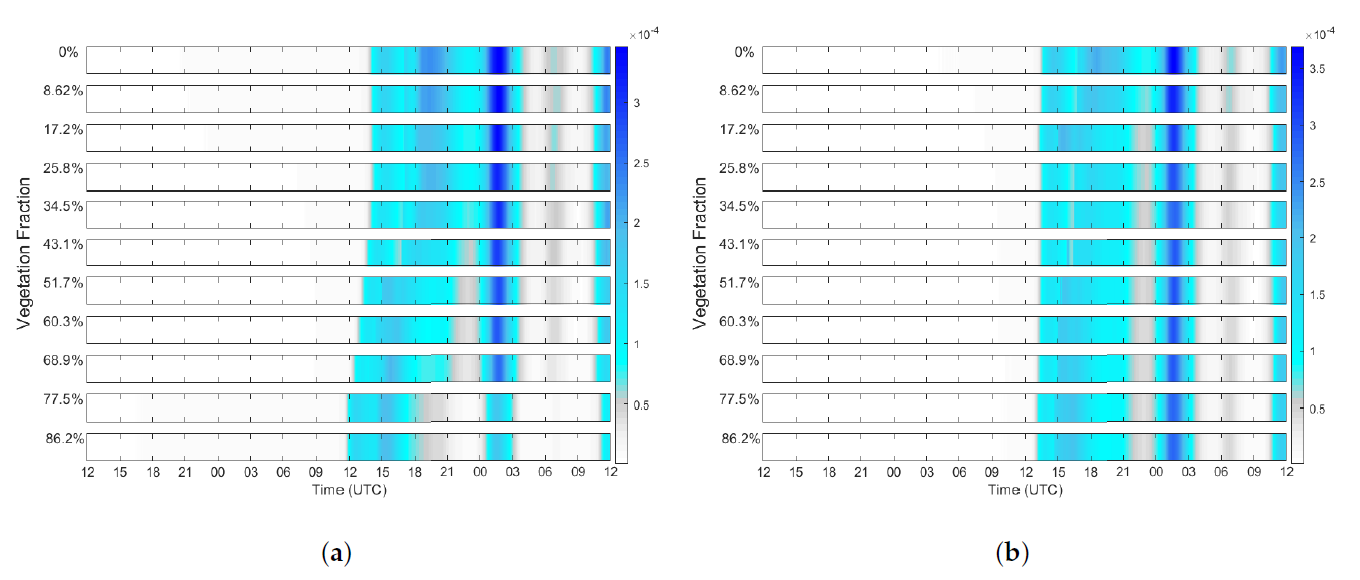 Energies 13 04258 g016