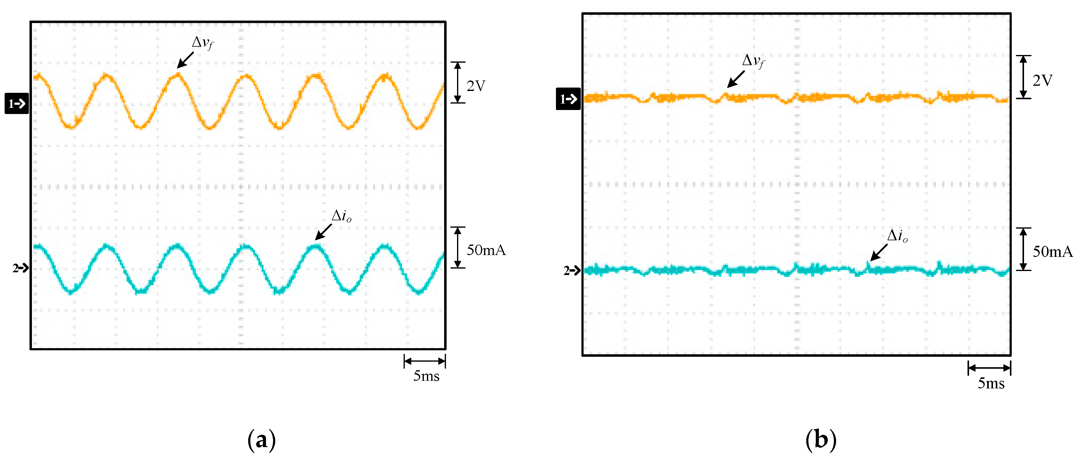Energies 13 04270 g008 Energies 13 04270 g008
