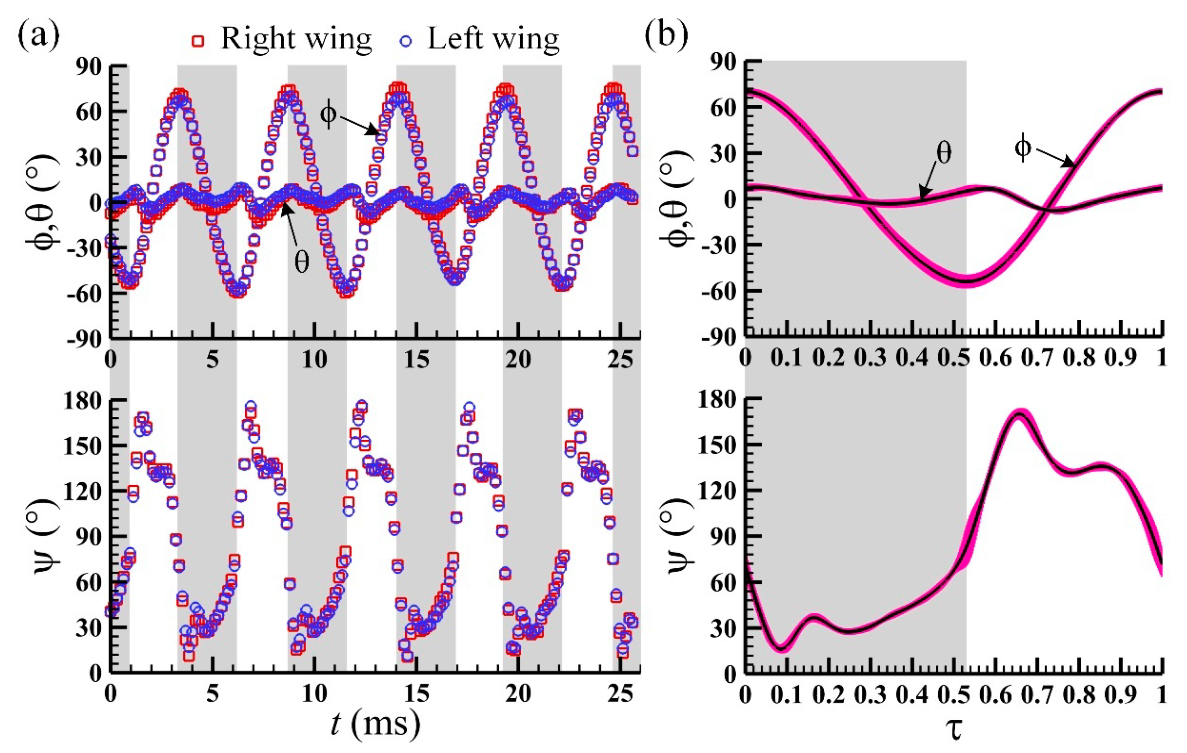Energies 13 04271 g010