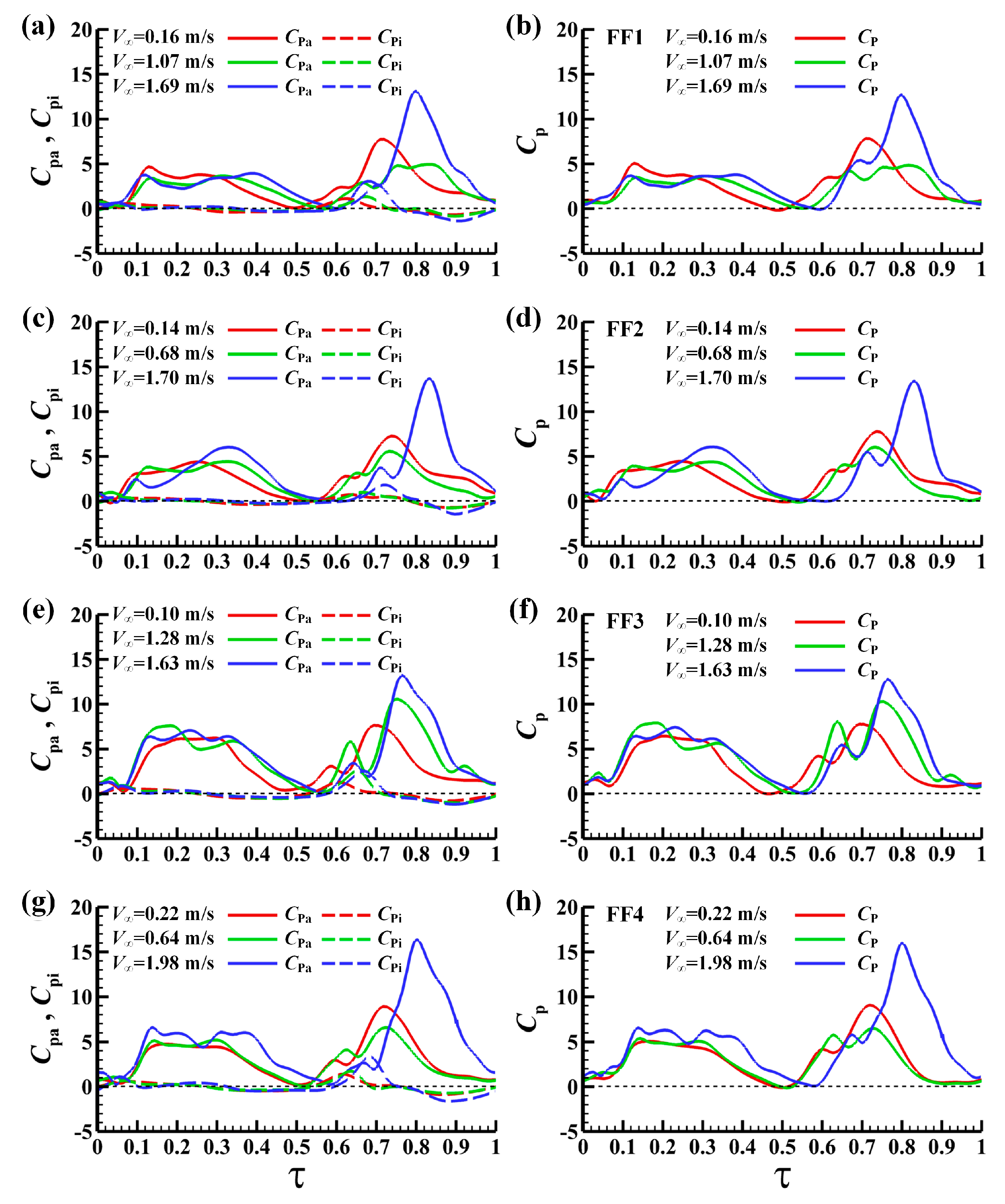 Energies 13 04271 g017