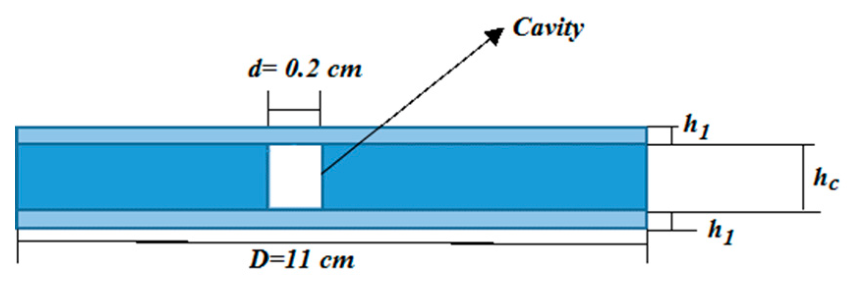 Energies 13 04272 g002
