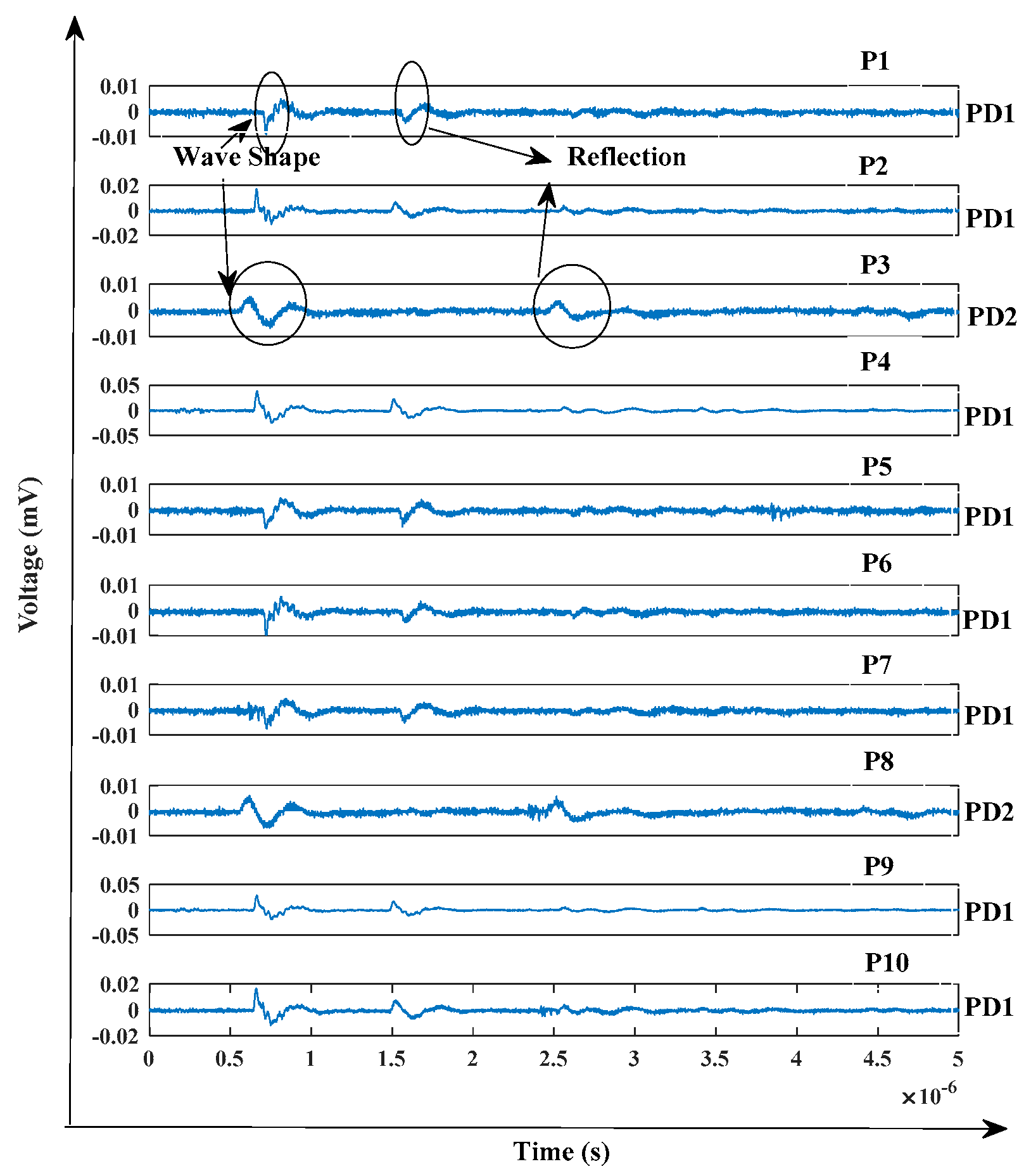 Energies 13 04272 g010
