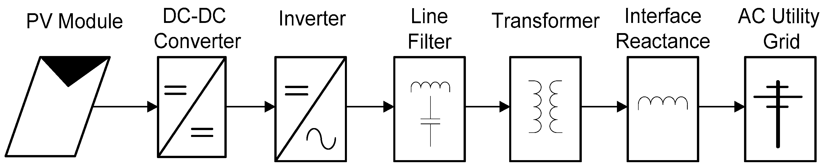 Energies 13 04279 g002