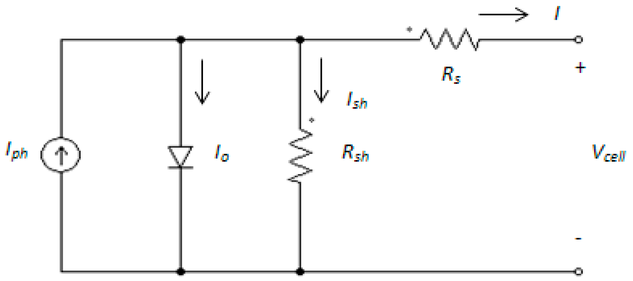 Energies 13 04279 g003