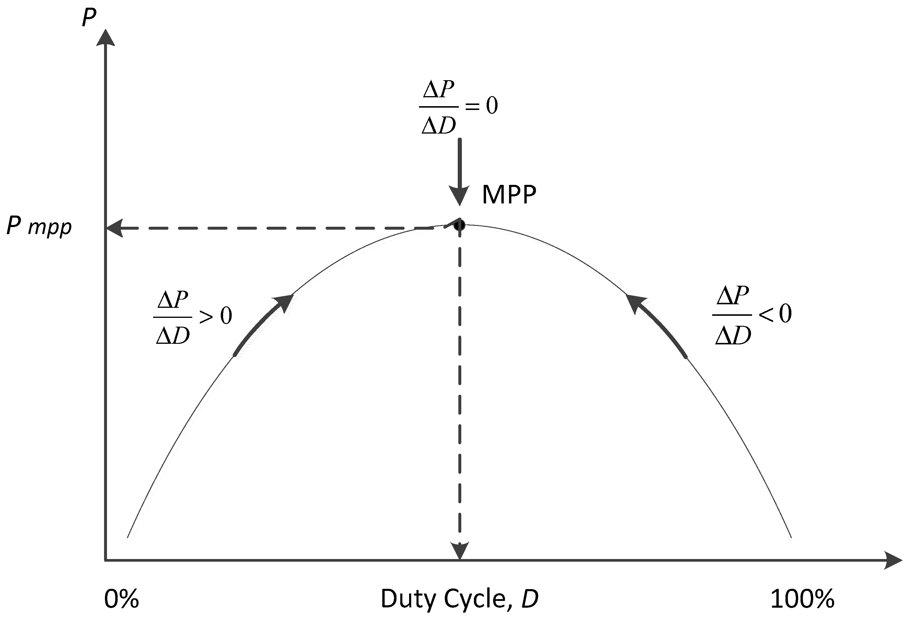 Energies 13 04279 g008
