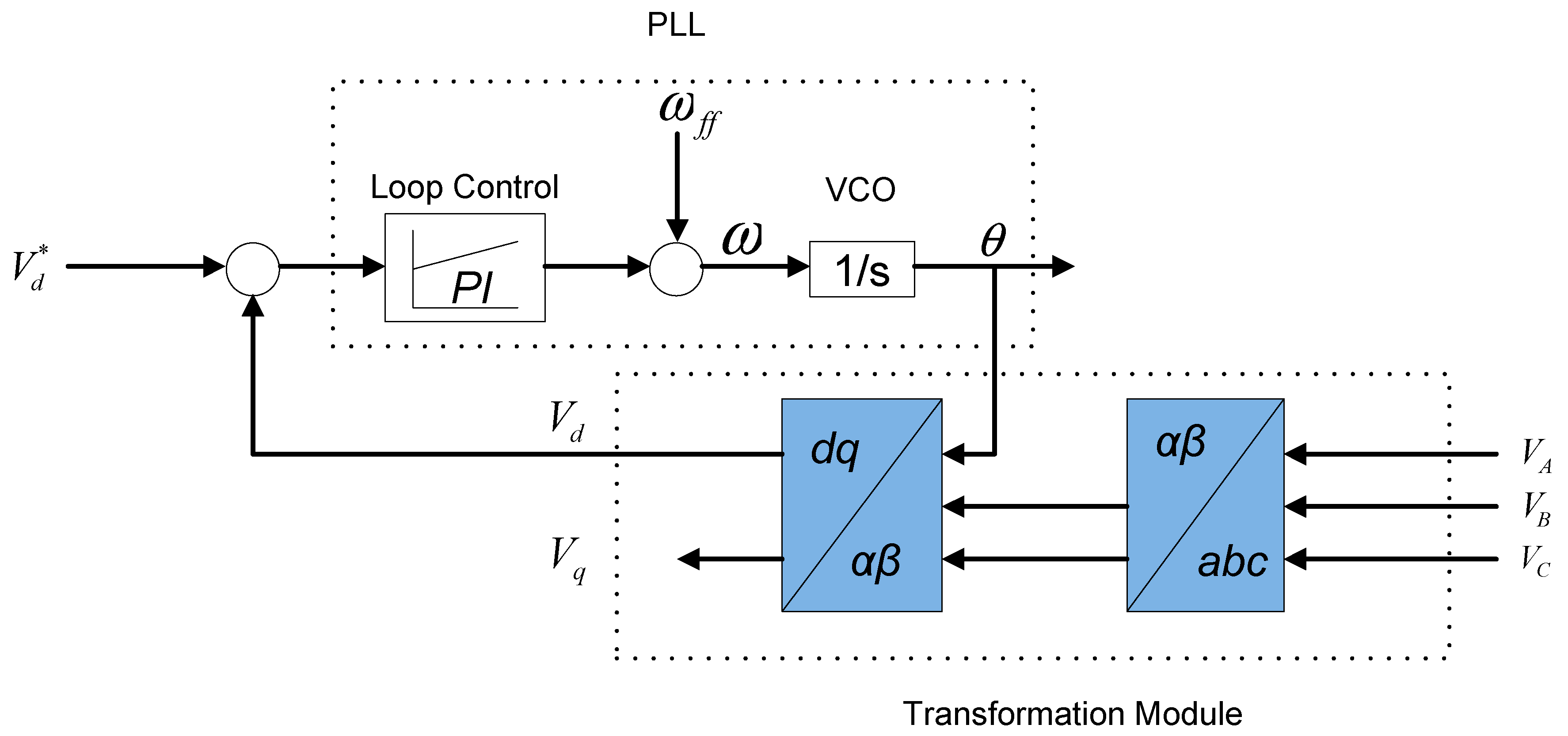 Energies 13 04279 g017