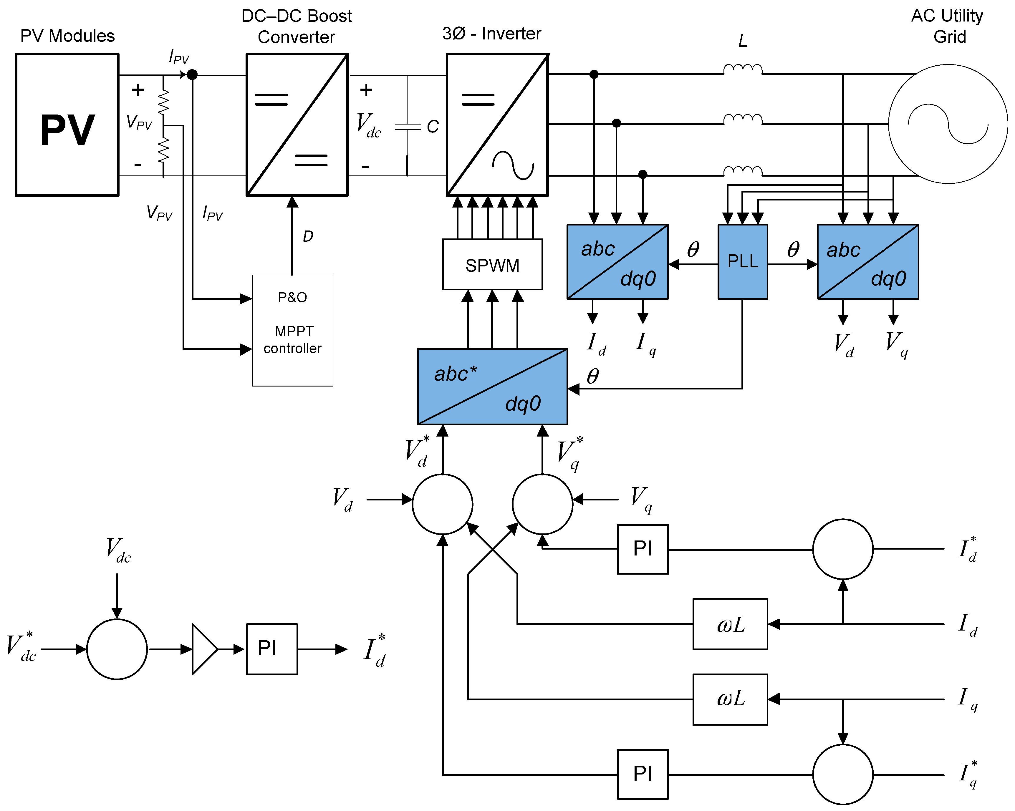 Energies 13 04279 g018