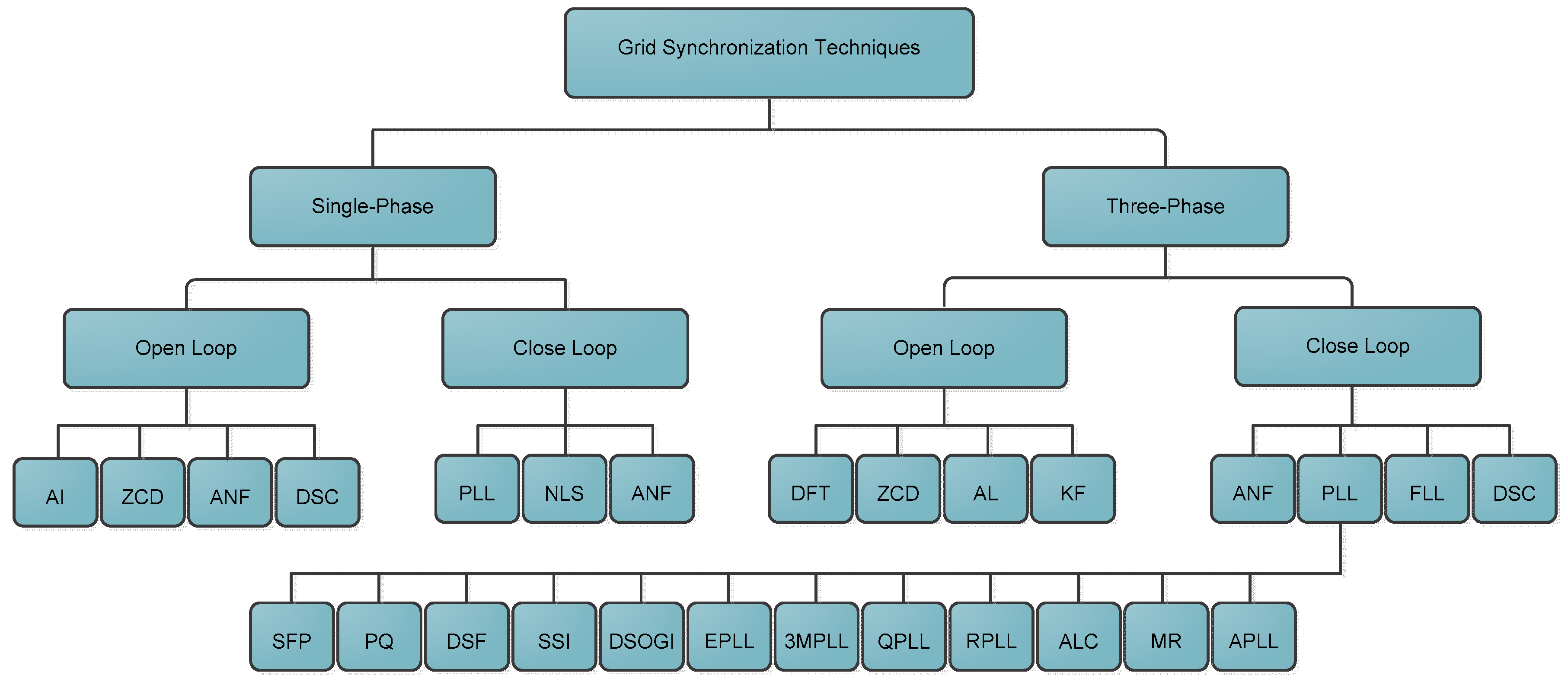 Energies 13 04279 g019