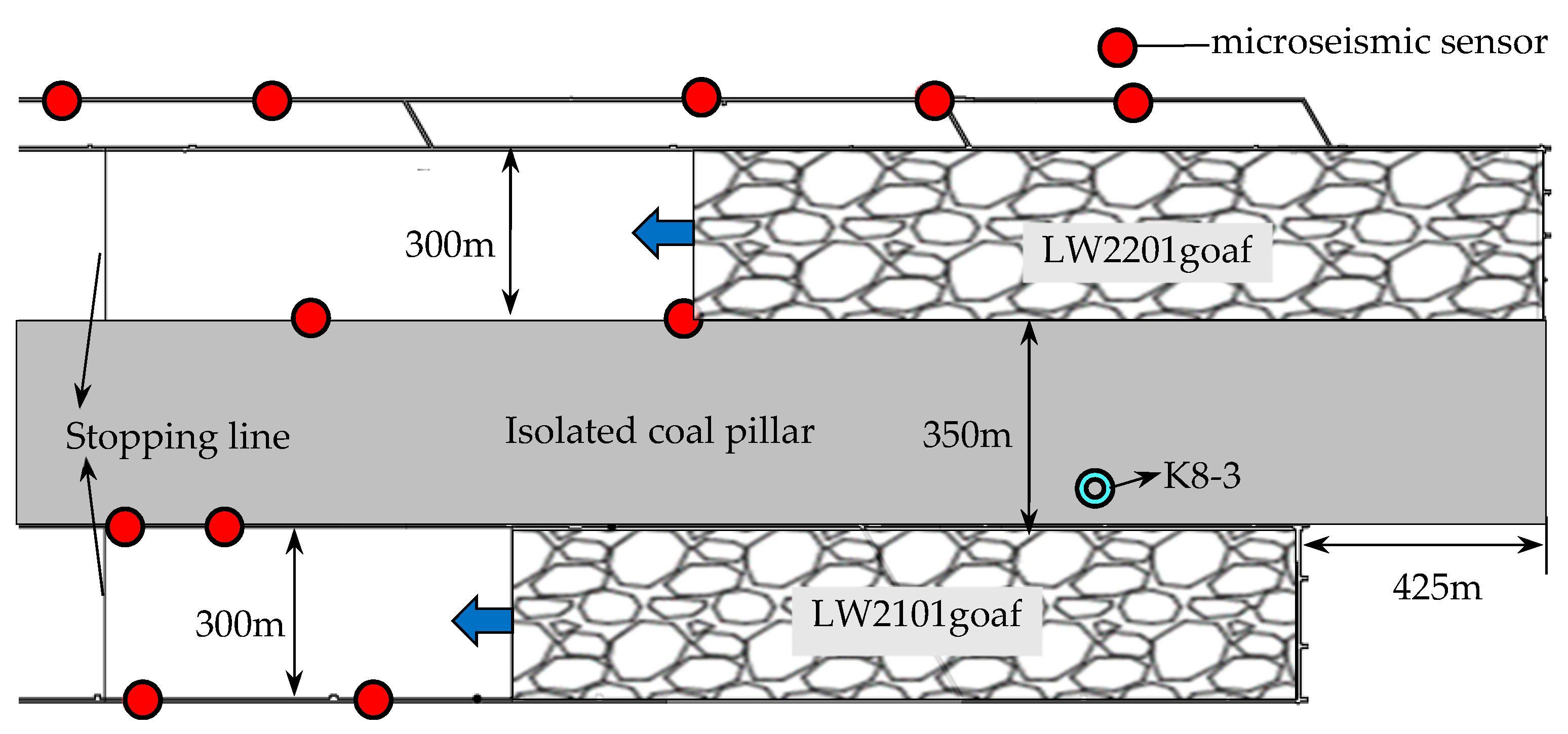 Energies 13 04293 g003 Energies 13 04293 g003