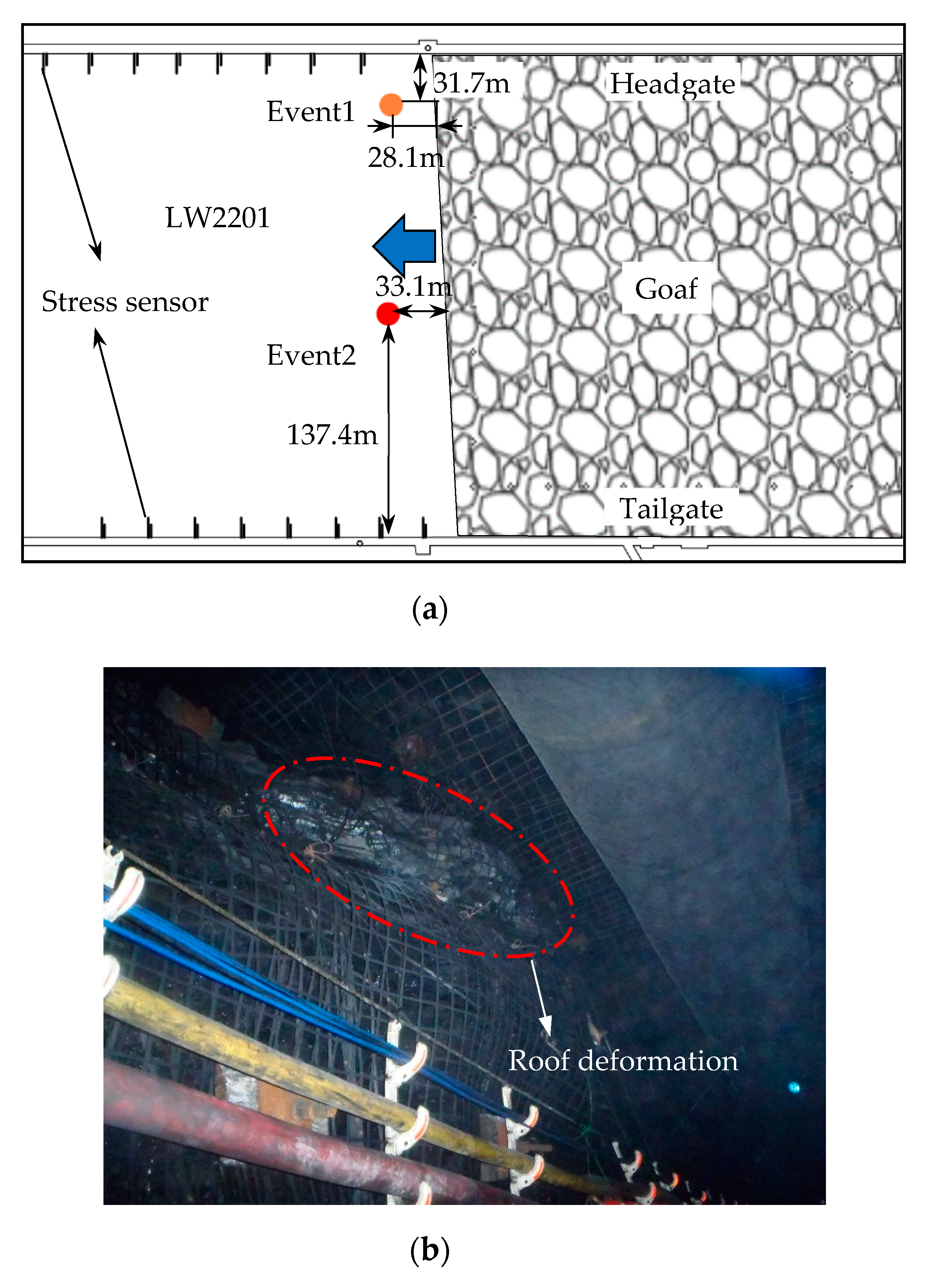 Energies 13 04293 g005 Energies 13 04293 g005