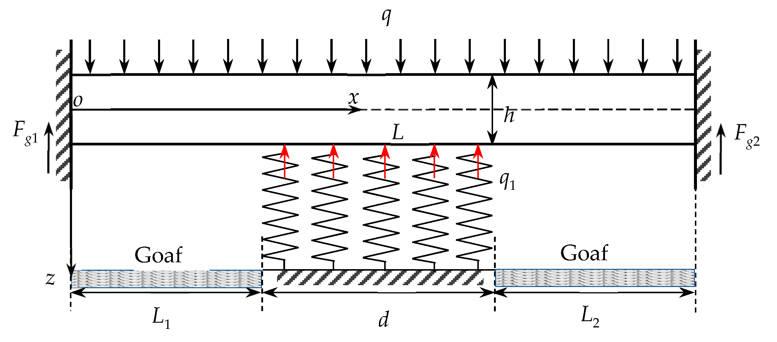 Energies 13 04293 g006 Energies 13 04293 g006