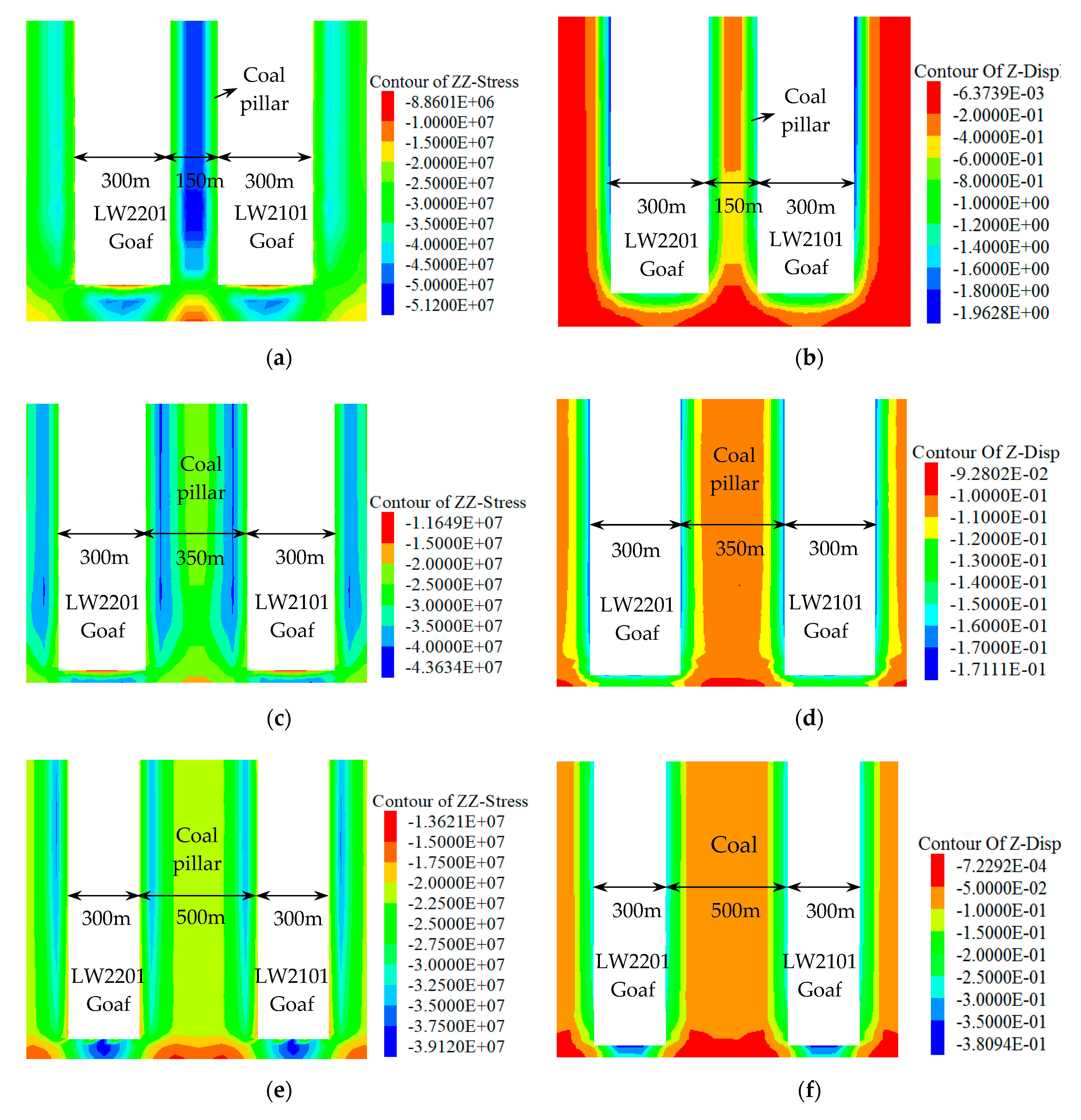 Energies 13 04293 g010 Energies 13 04293 g010