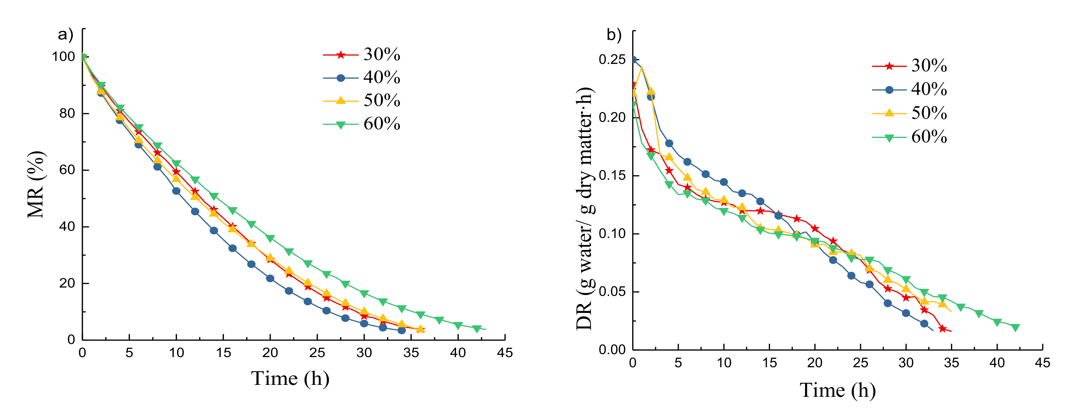 Energies 13 04306 g007