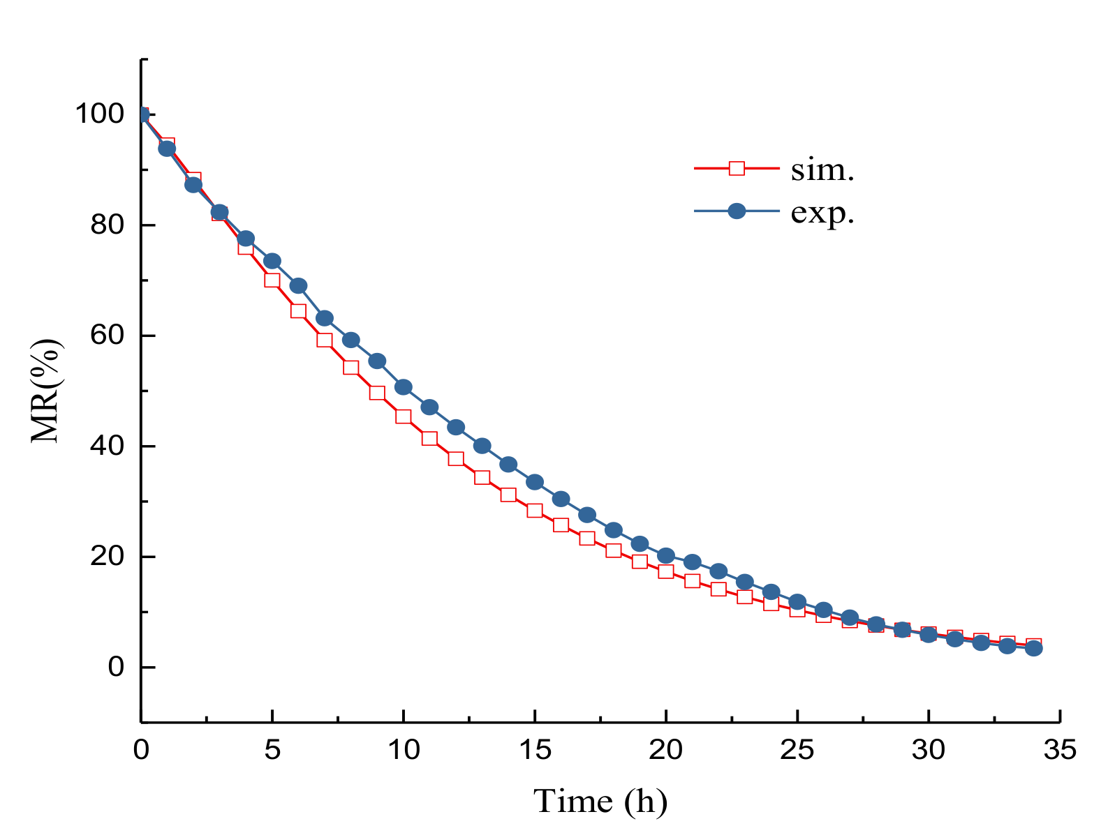 Energies 13 04306 g008