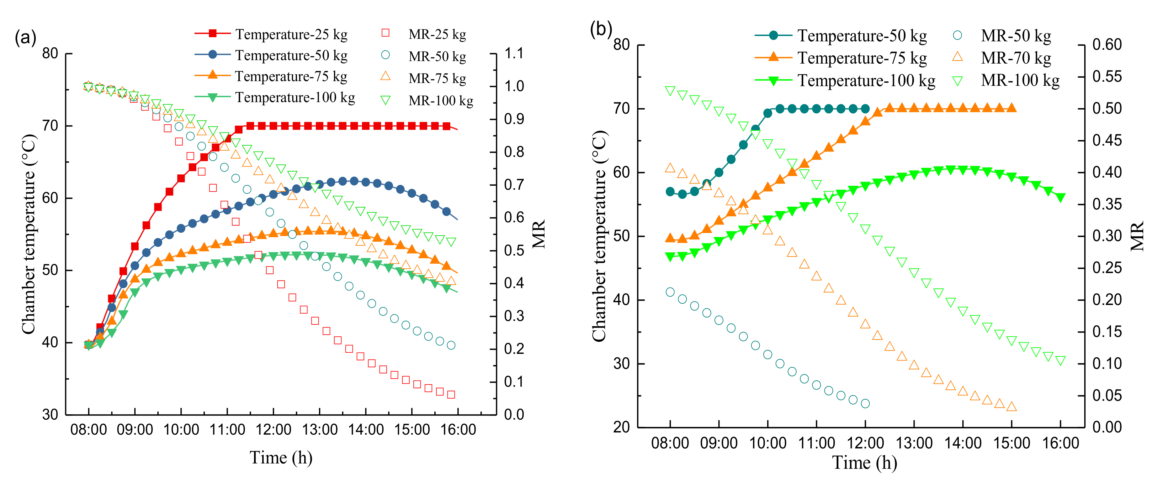 Energies 13 04306 g013
