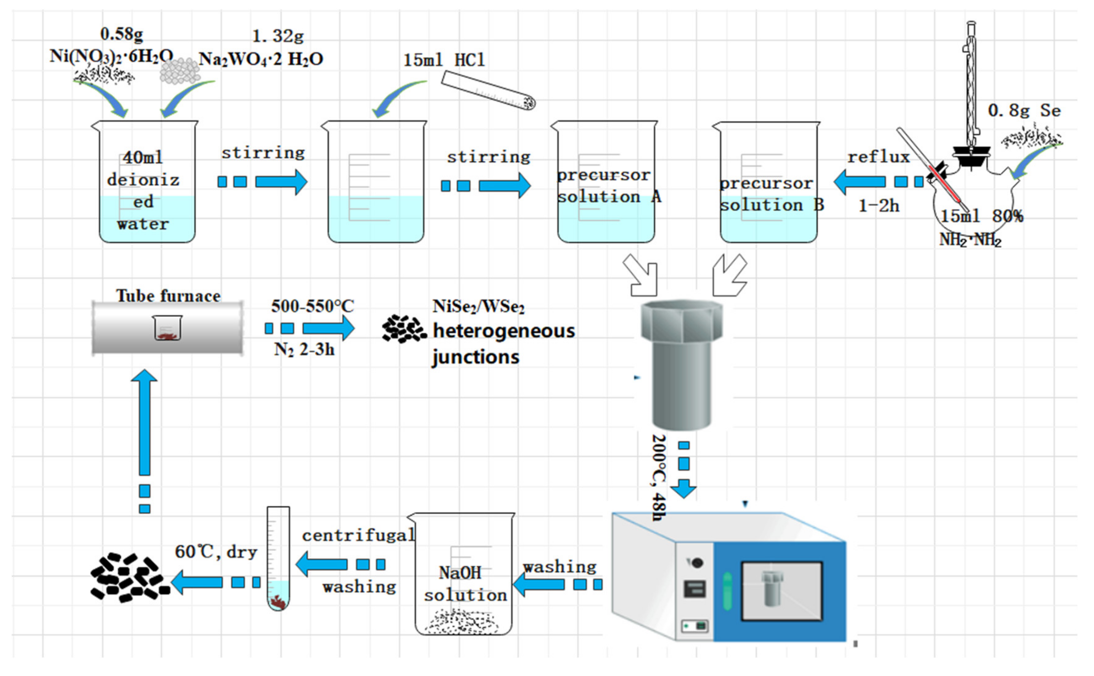 Energies 13 04330 g001 Energies 13 04330 g001